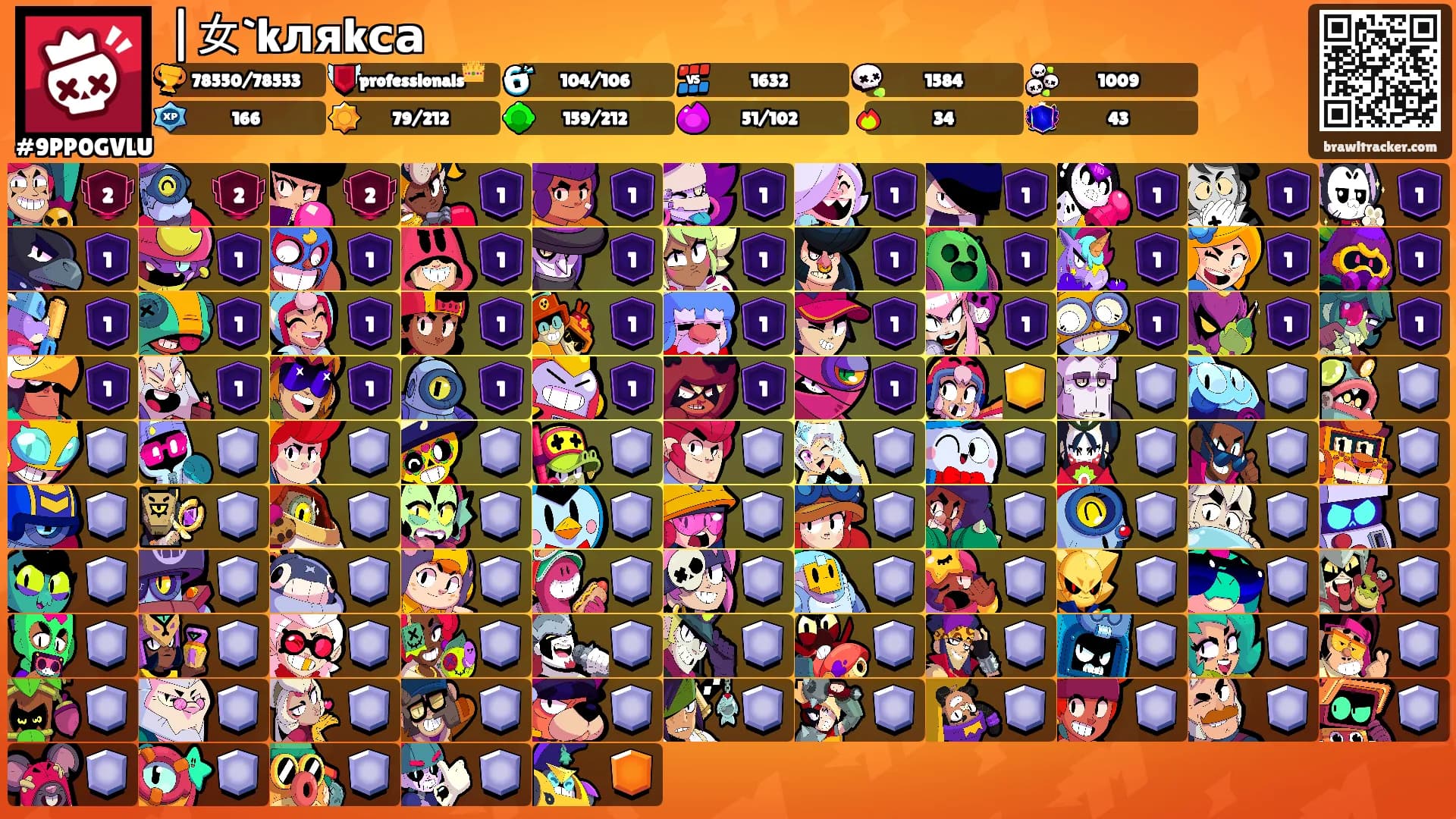 |女`kляkса's Ranks