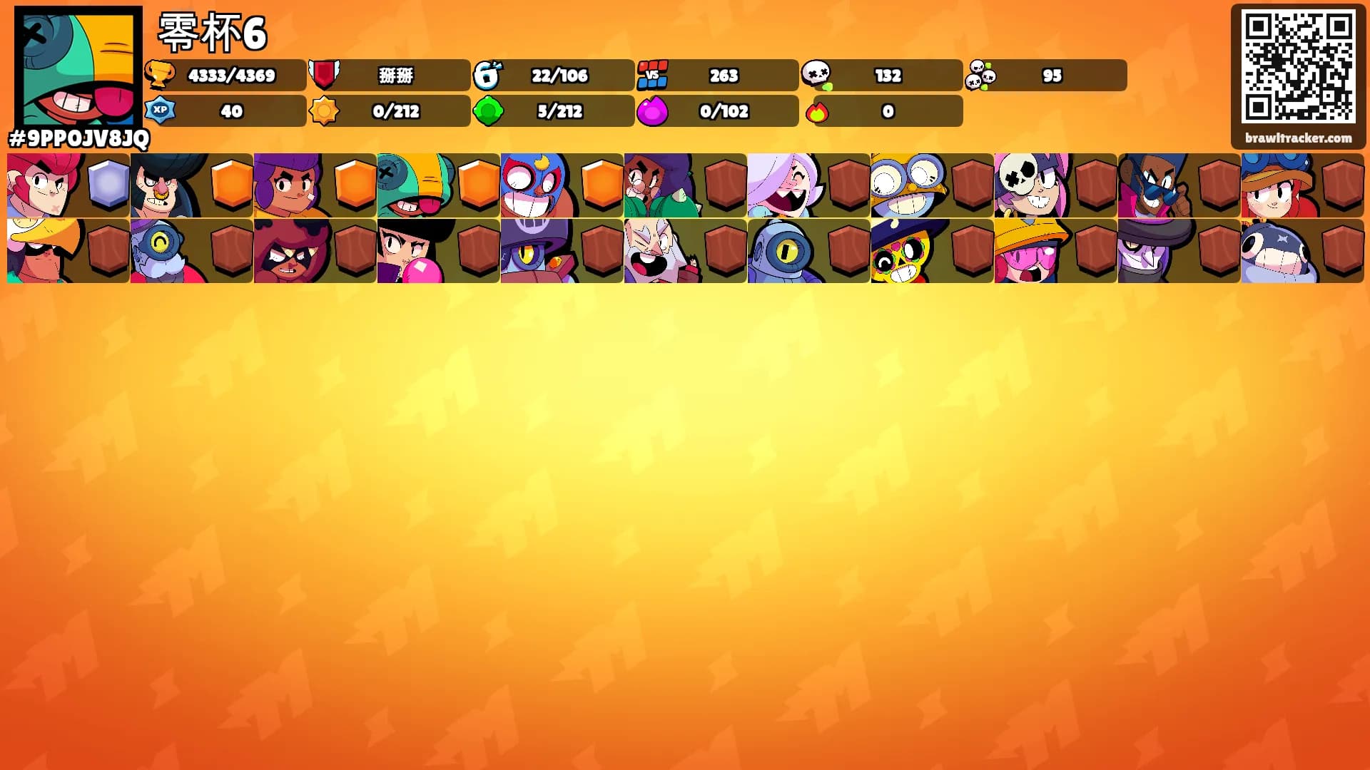 零杯6's Ranks