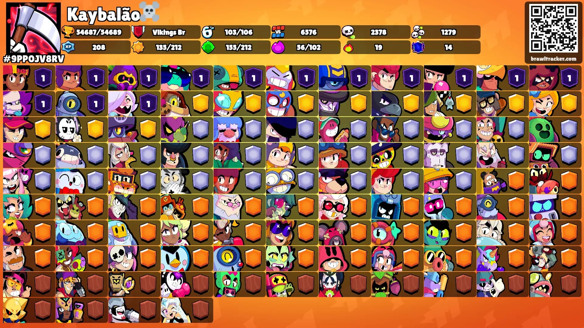 Kaybalão☠️'s Ranks