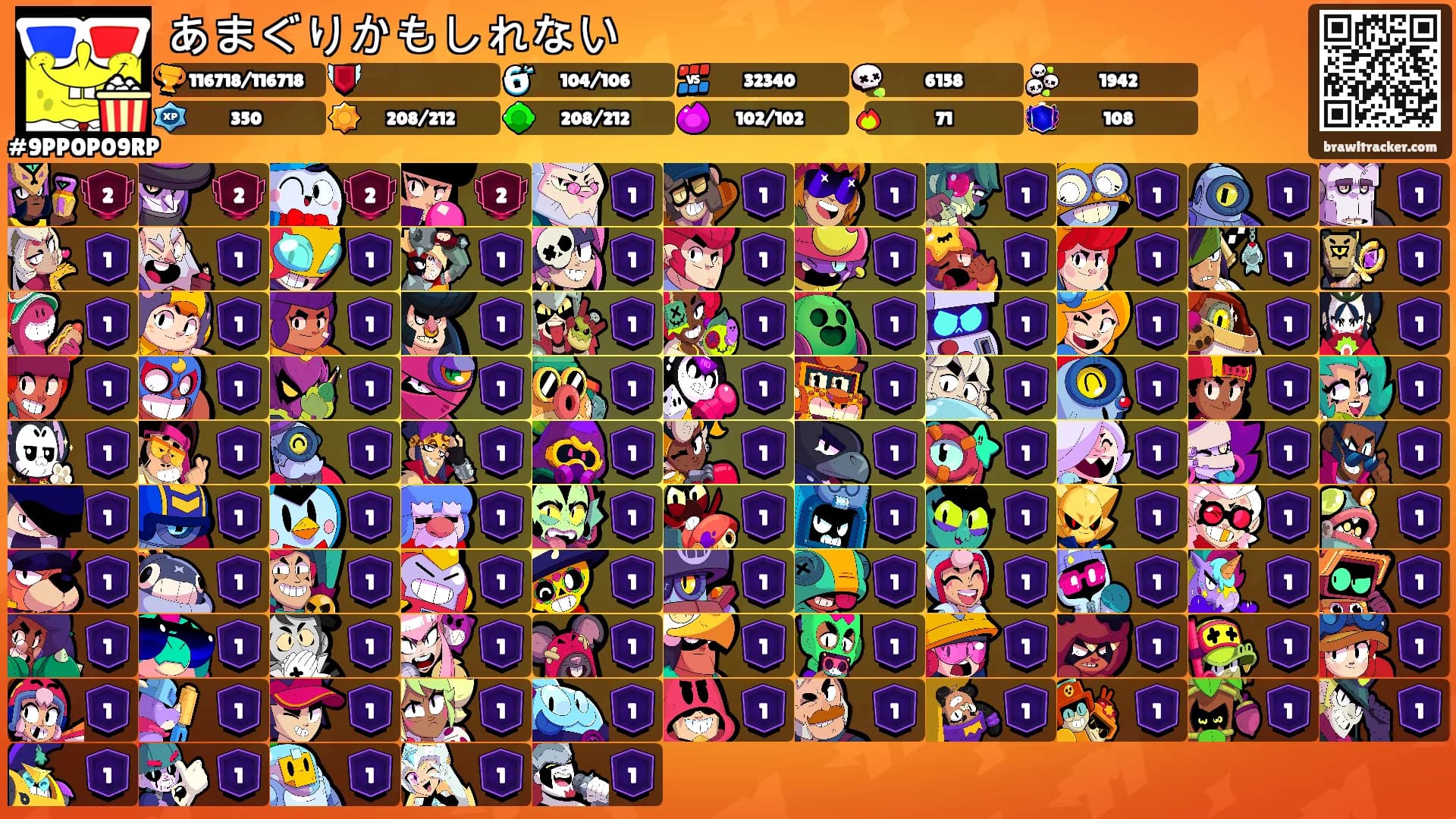 あまぐりかもしれない's Ranks