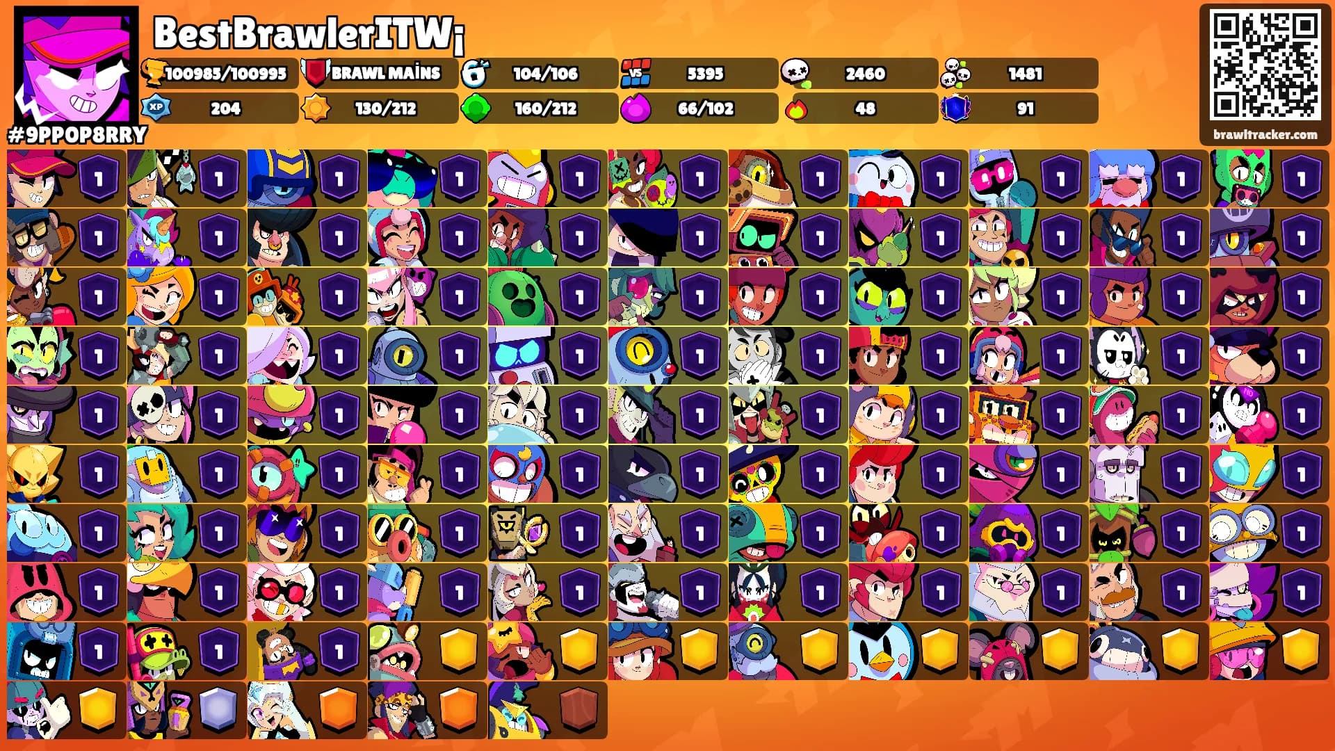 BestBrawlerITW¡'s Ranks