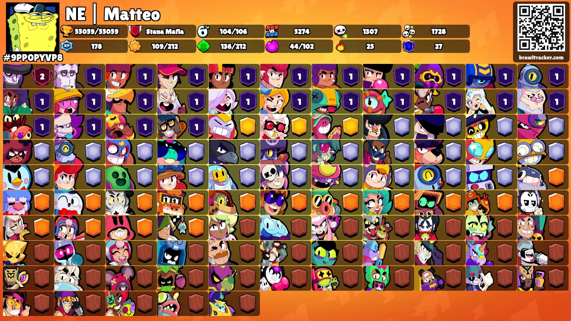 NE | Matteo's Ranks