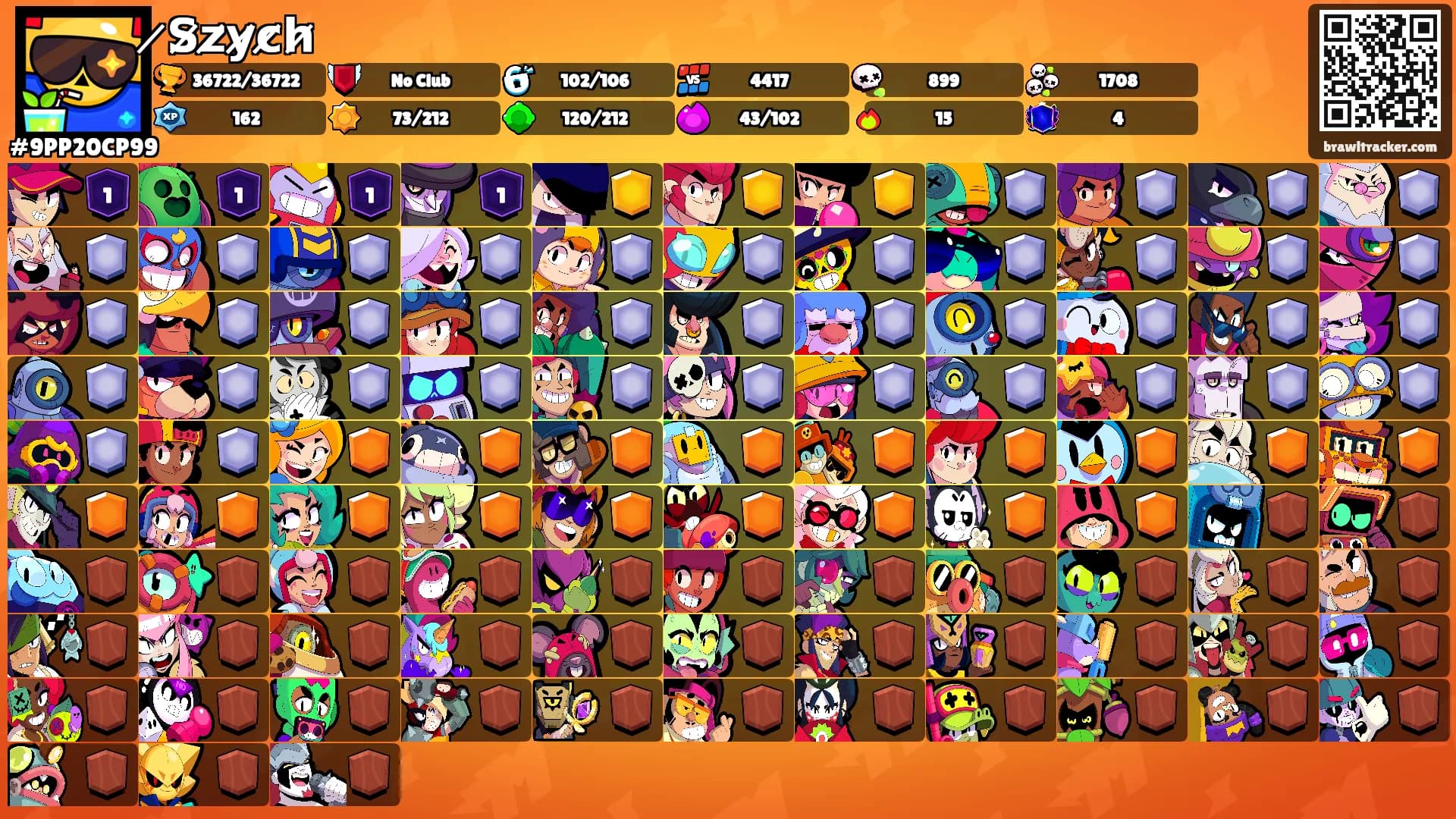 ̷S̷̷z̷̷y̷̷c̷̷h̷'s Ranks