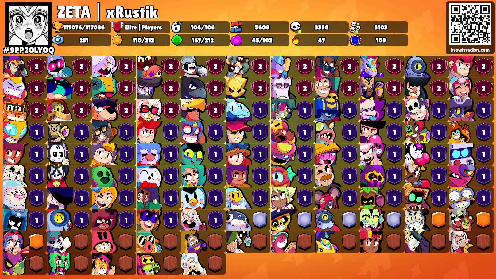 ZETA | xRustik's Ranks