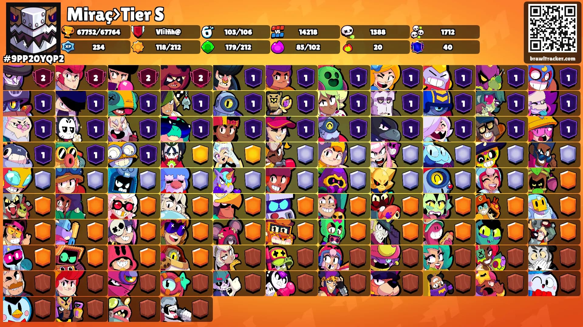 Miraç>Tier S's Ranks