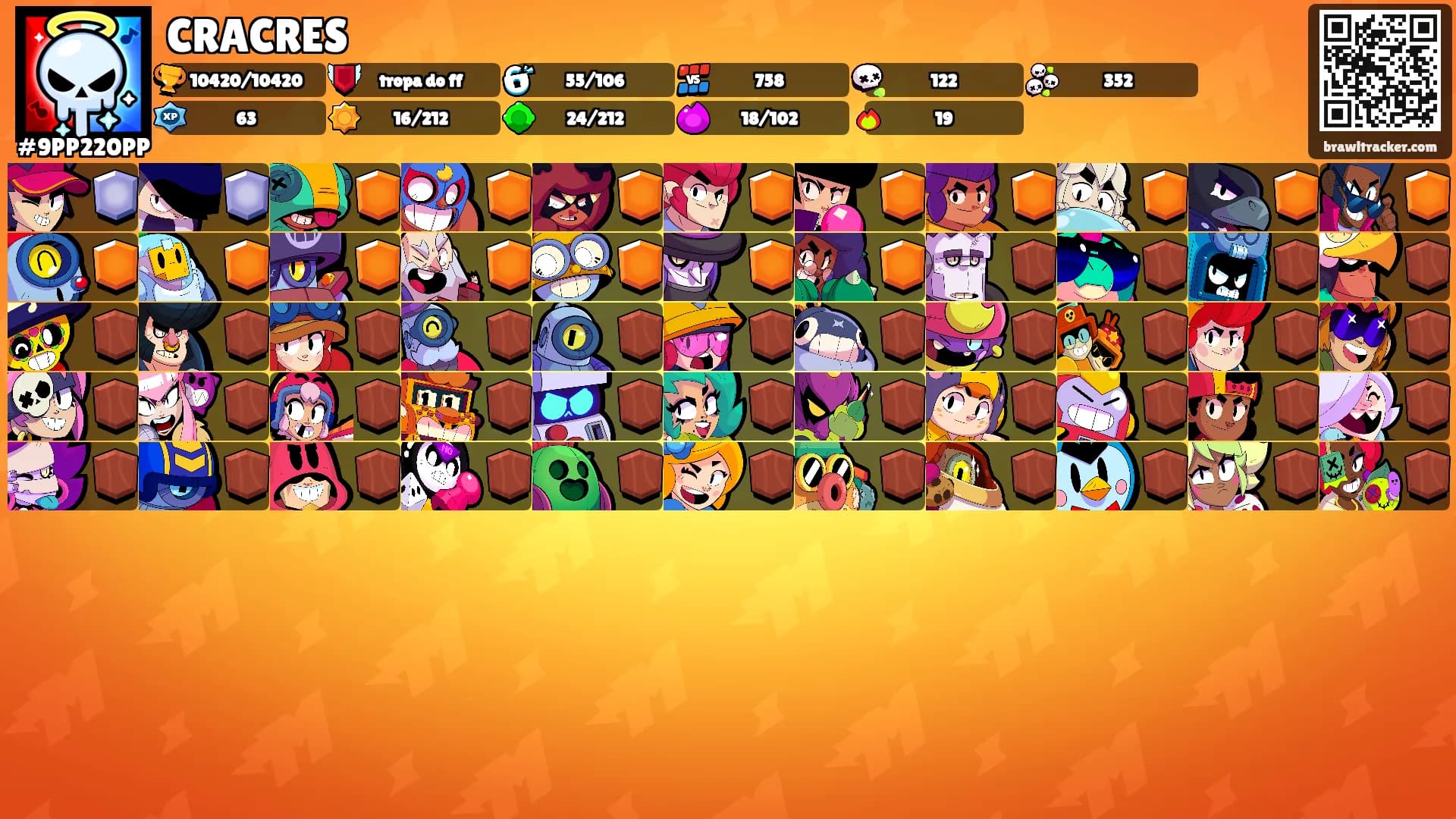 CRACRES's Ranks