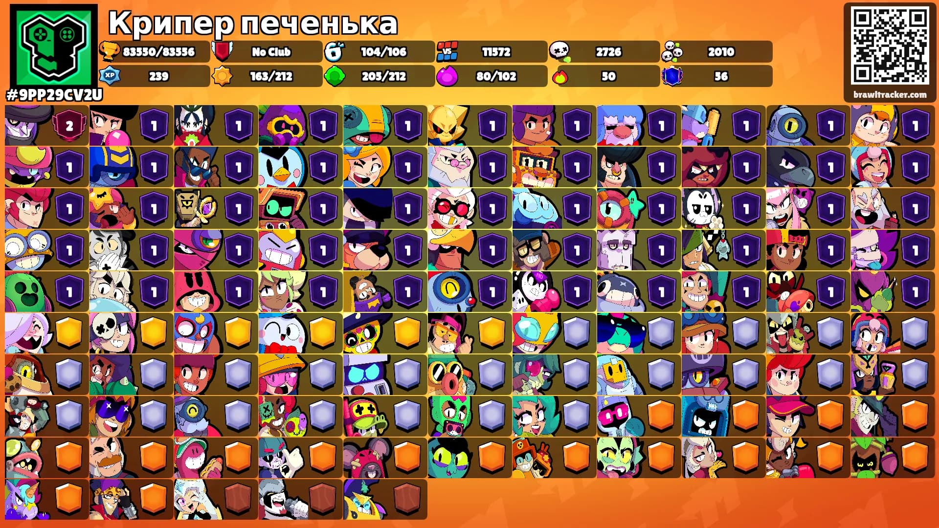 Крипер печенька's Ranks