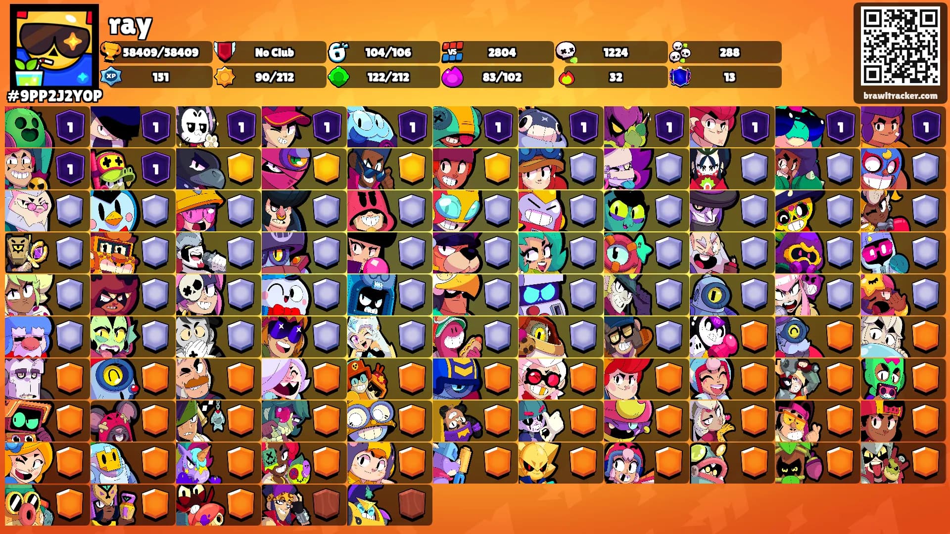 ray's Ranks