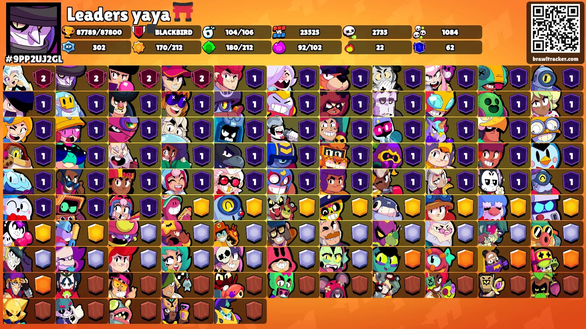 Leaders yaya ⛩️'s Ranks