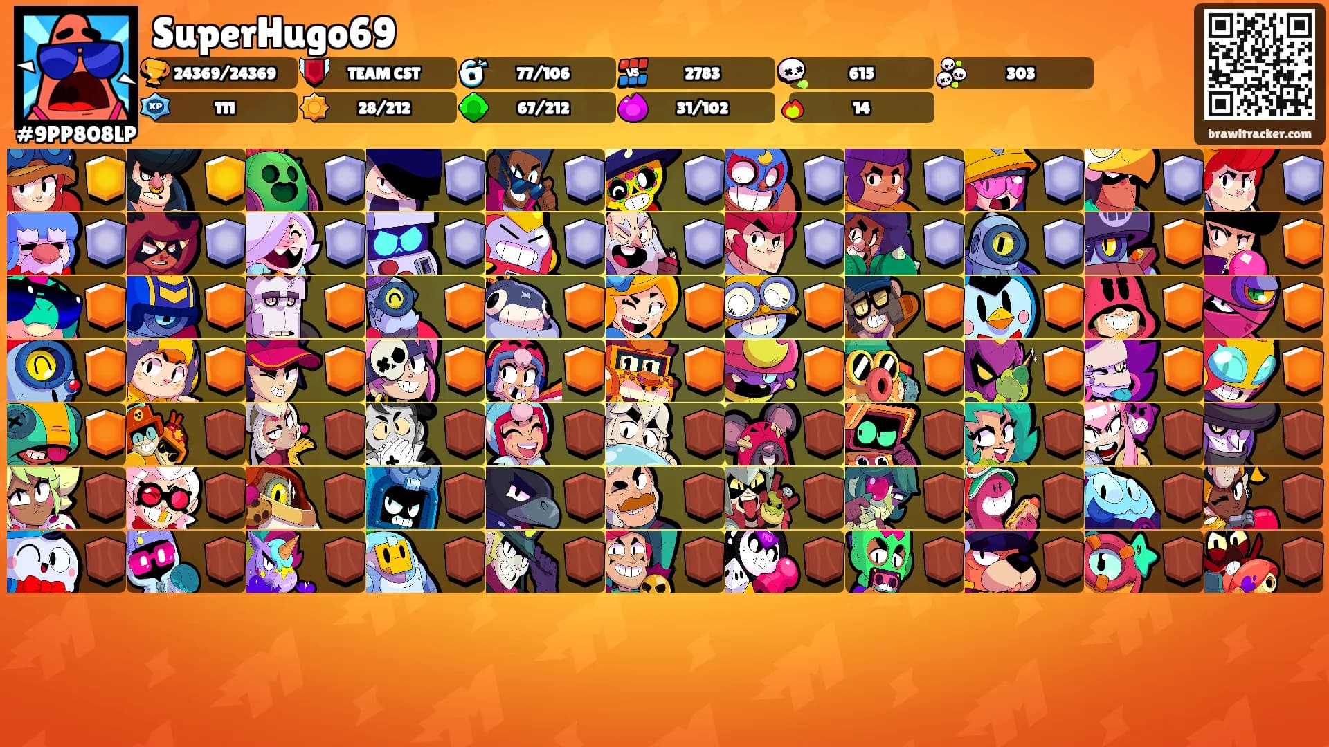 SuperHugo69's Ranks