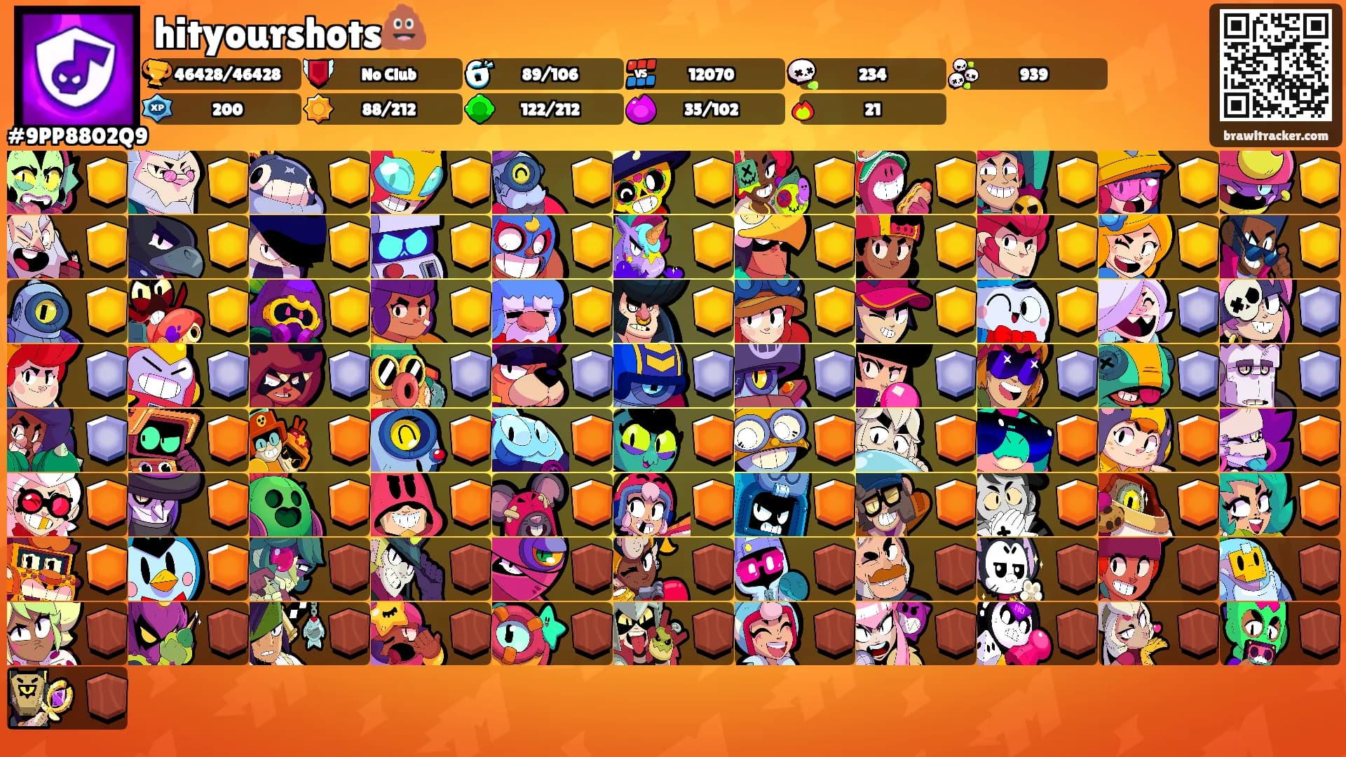 hityourshots💩's Ranks