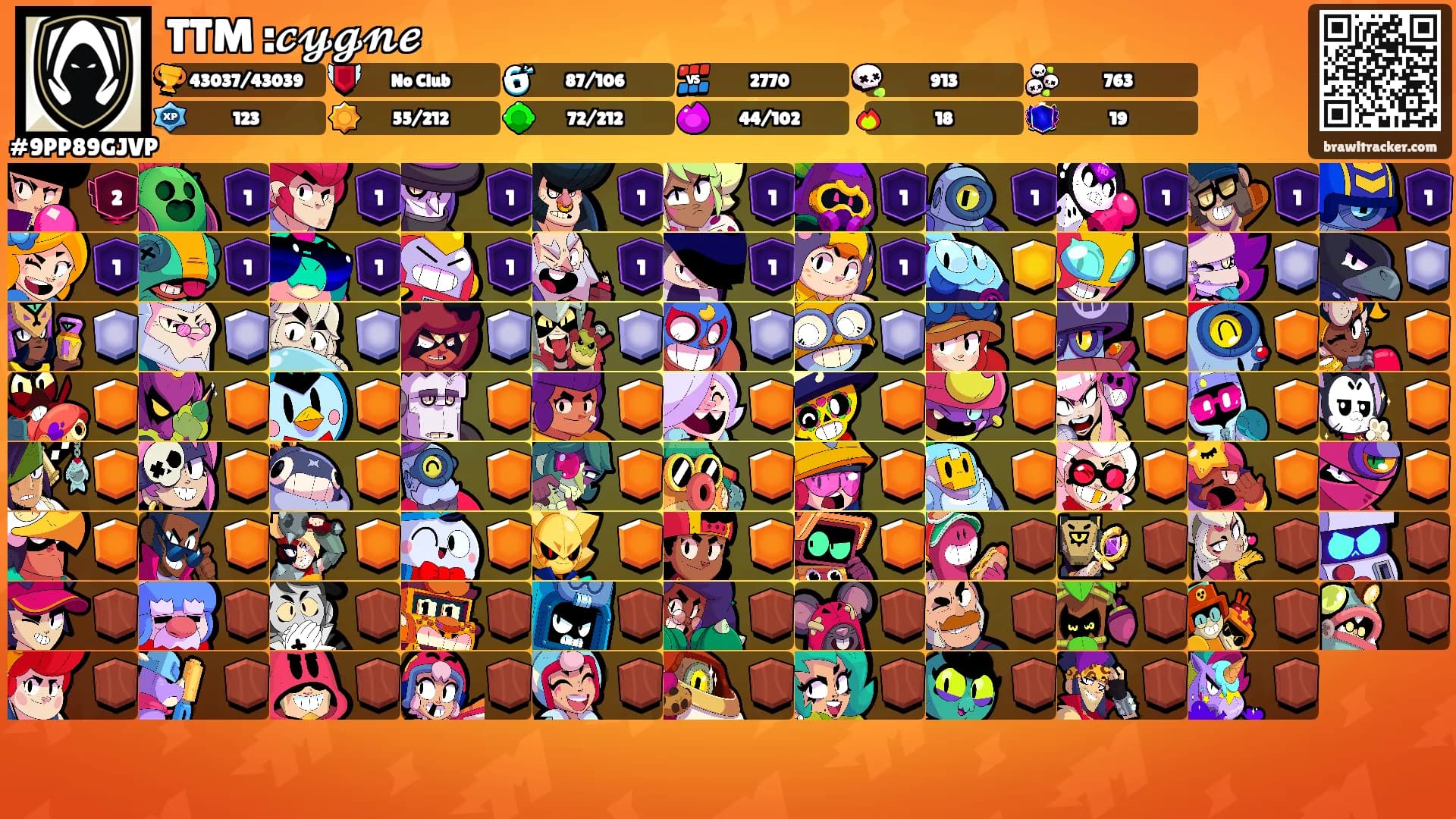 TTM :𝓬𝔂𝓰𝓷𝓮's Ranks