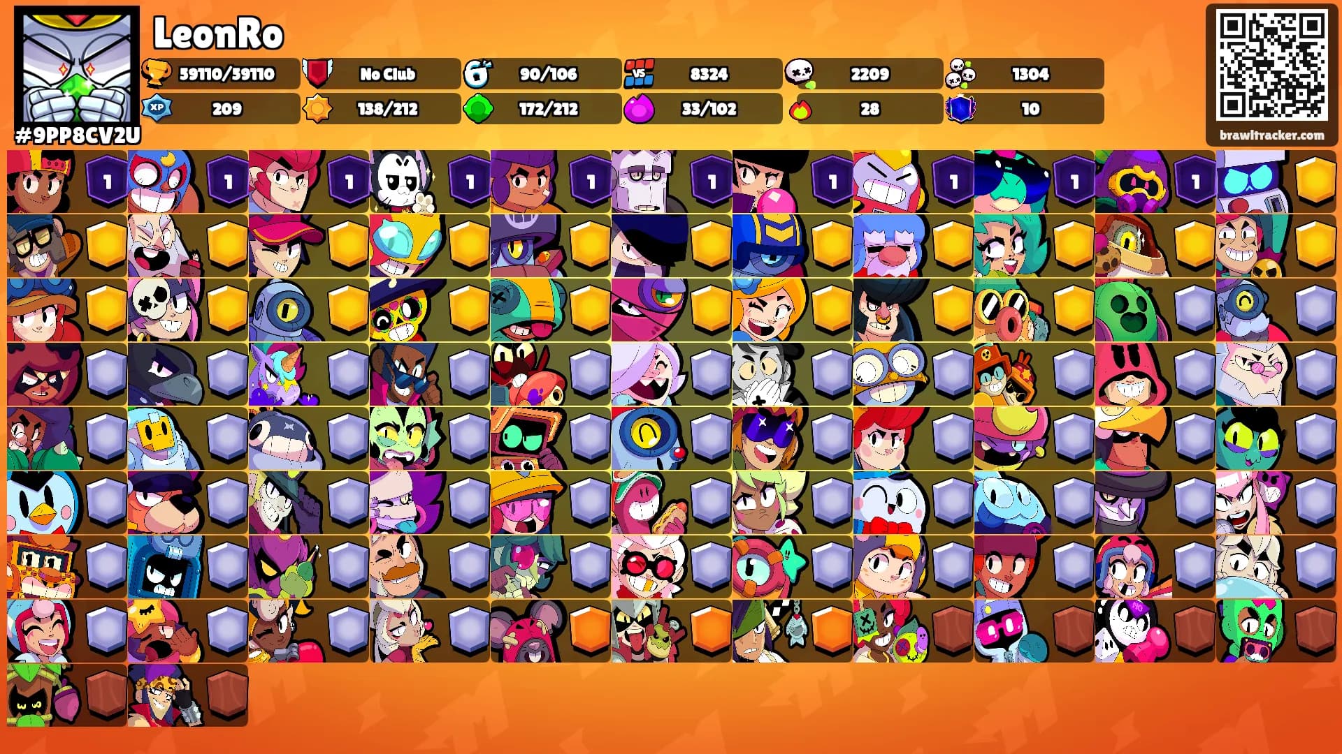 LeonRo's Ranks
