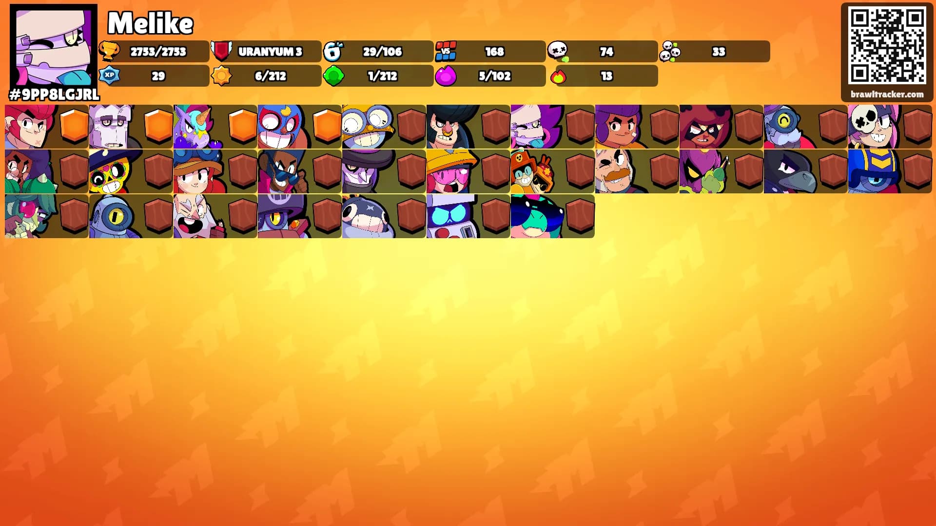 Melike's Ranks