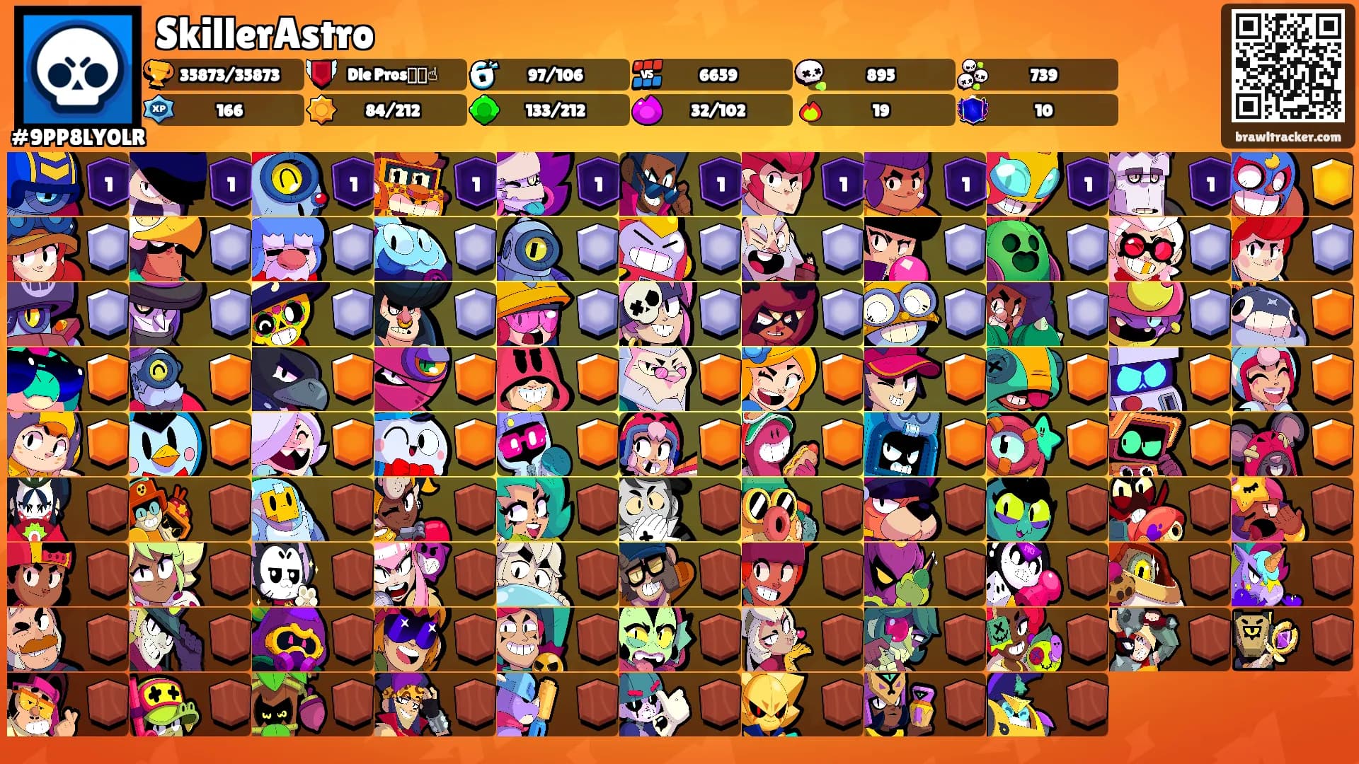 SkillerAstro's Ranks