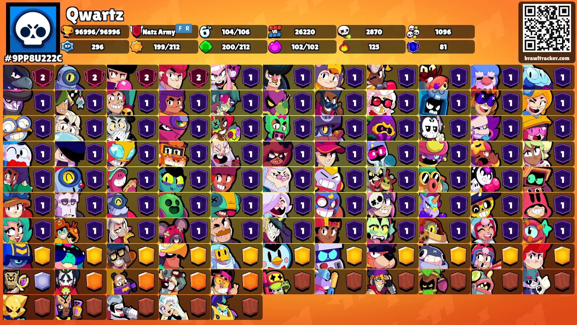Qwartz's Ranks