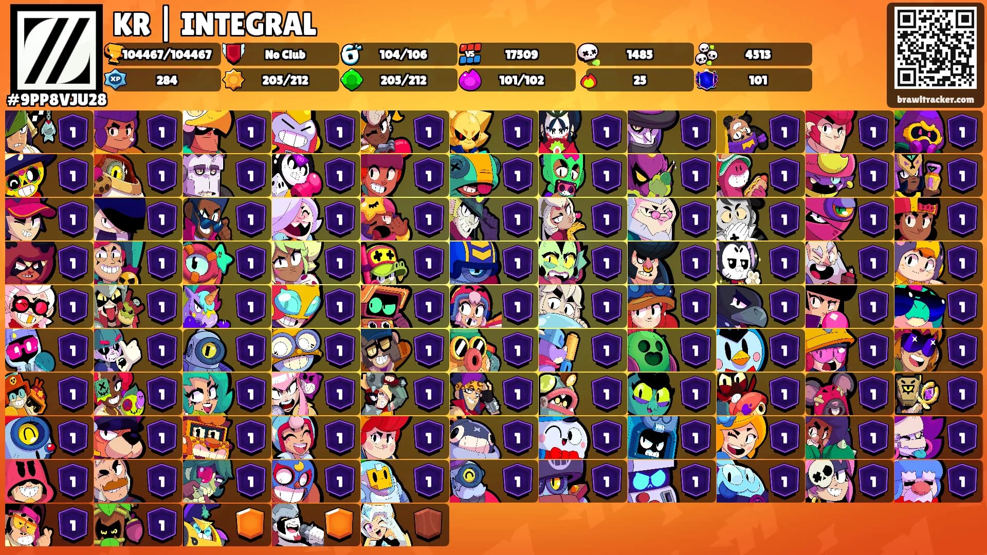 KR | INTEGRAL's Ranks