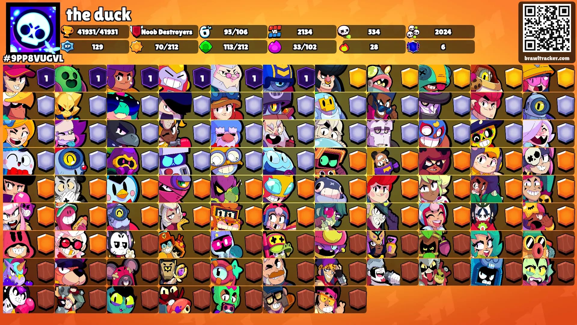 the duck's Ranks