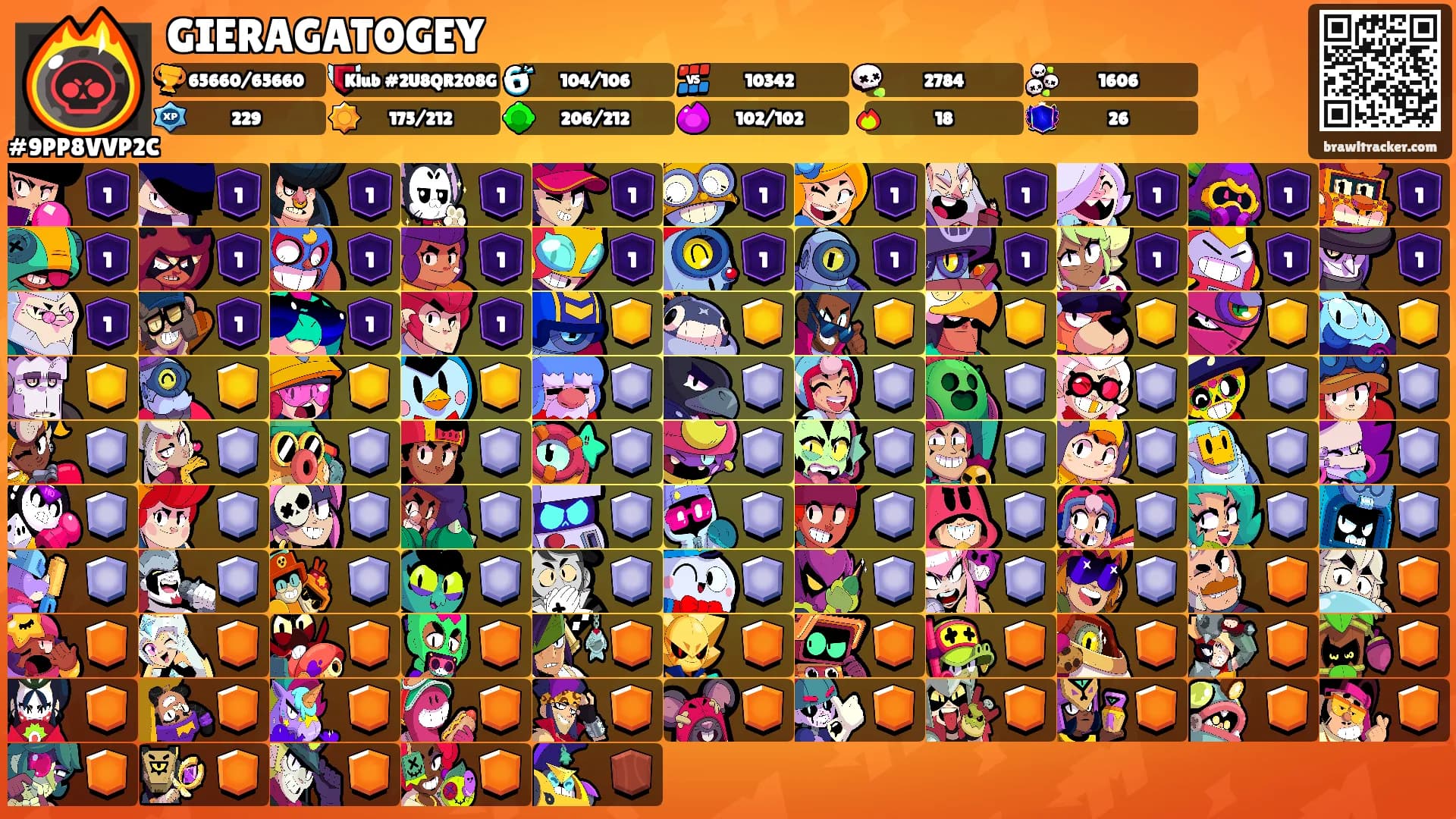 GIERAGATOGEY's Ranks