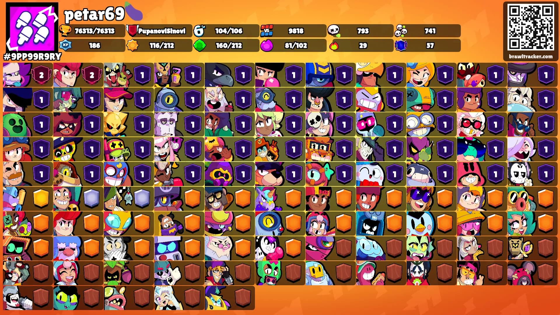 petar69🍆's Ranks