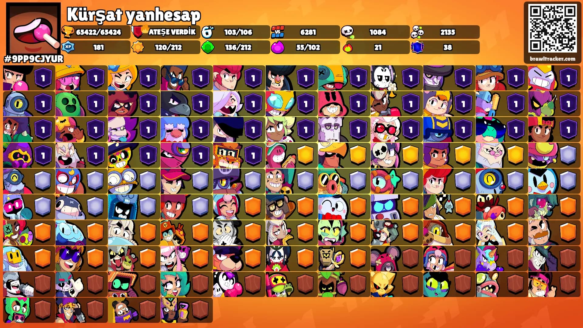 Kürşat yanhesap's Ranks