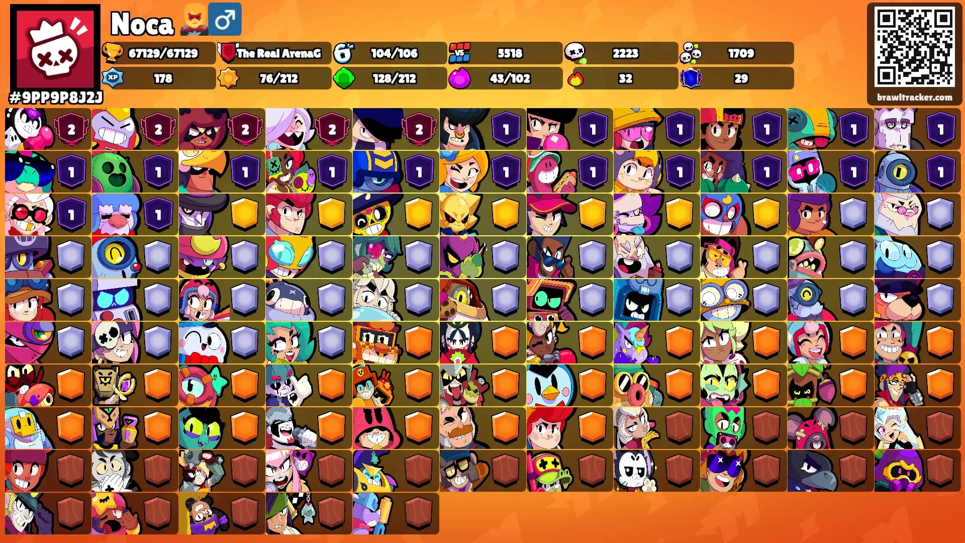 Noca 🦹‍♂️'s Ranks