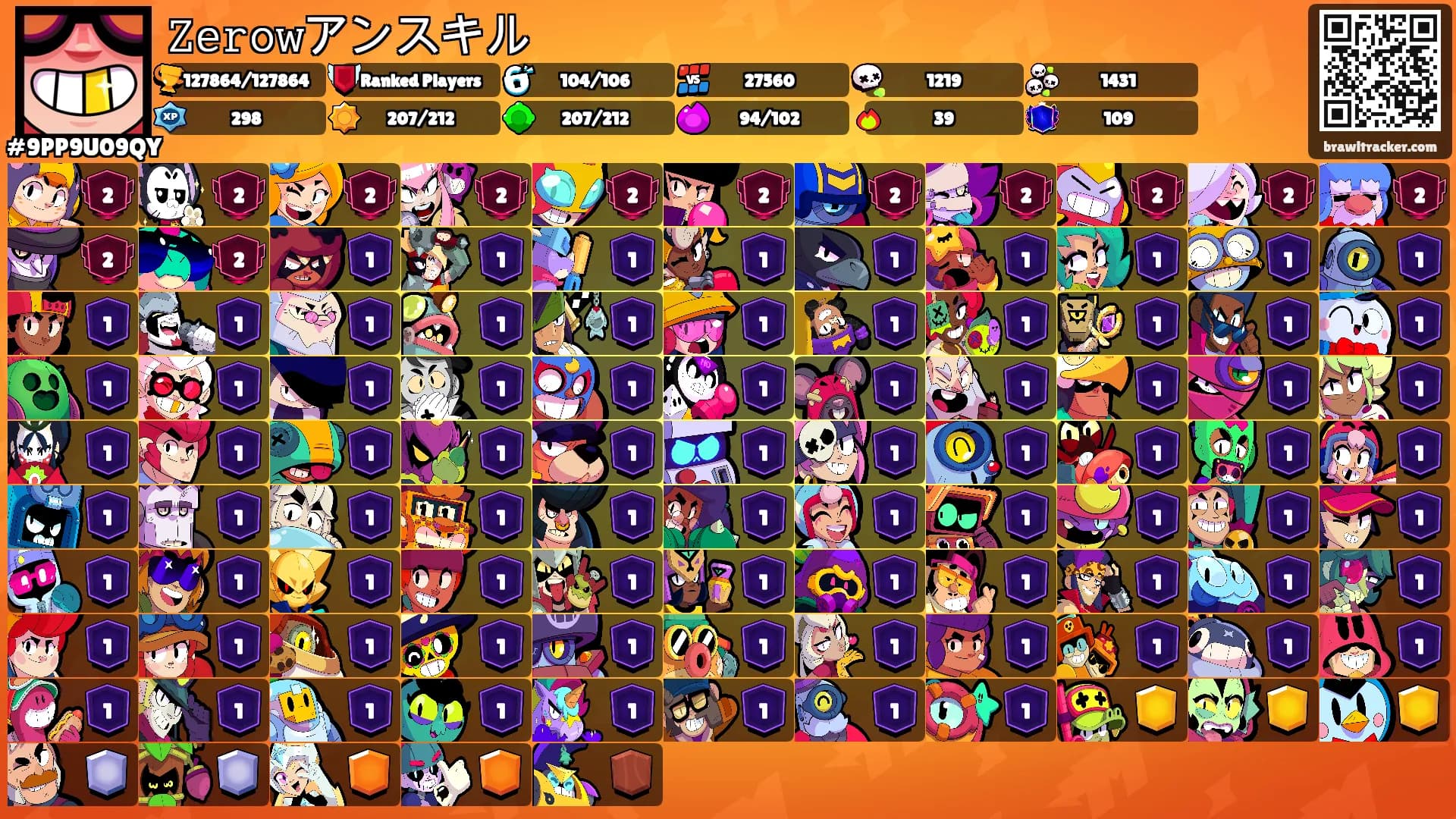 𝚉𝚎𝚛𝚘𝚠アンスキル's Ranks