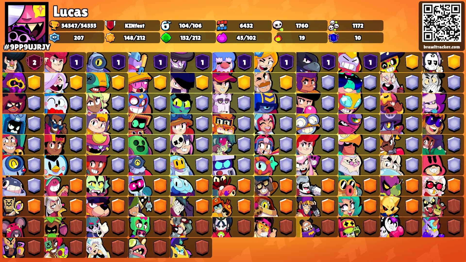 Lucas's Ranks