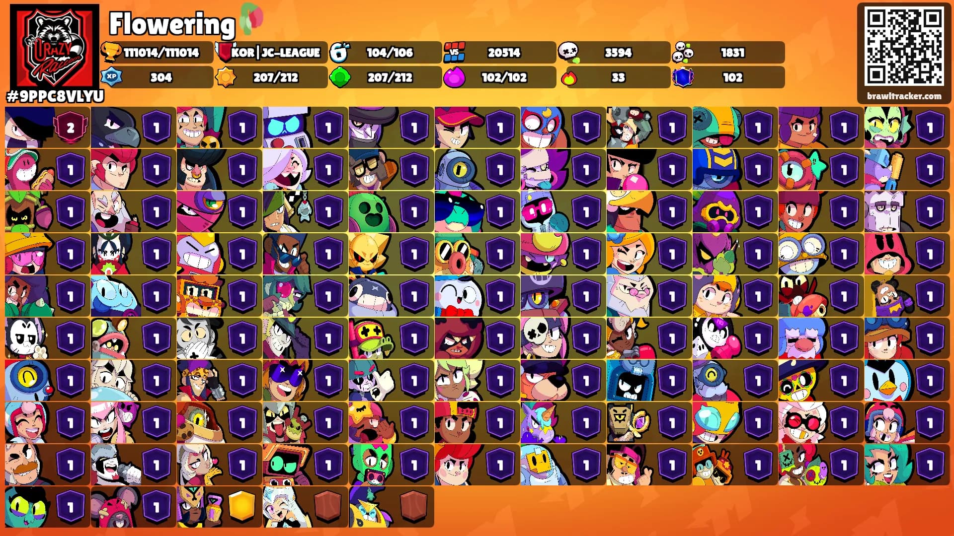 Flowering🥀's Ranks