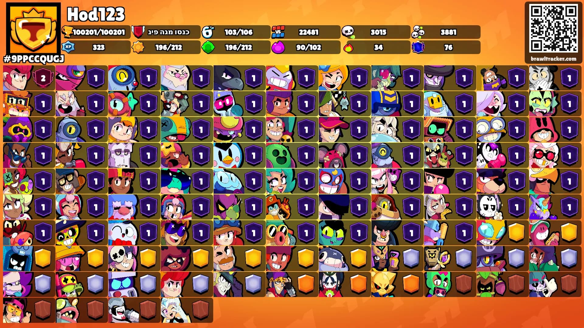 Hod123's Ranks
