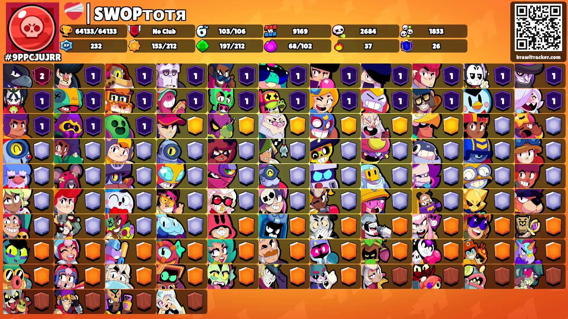 ❤️‍🩹|SWOPтотя's Ranks