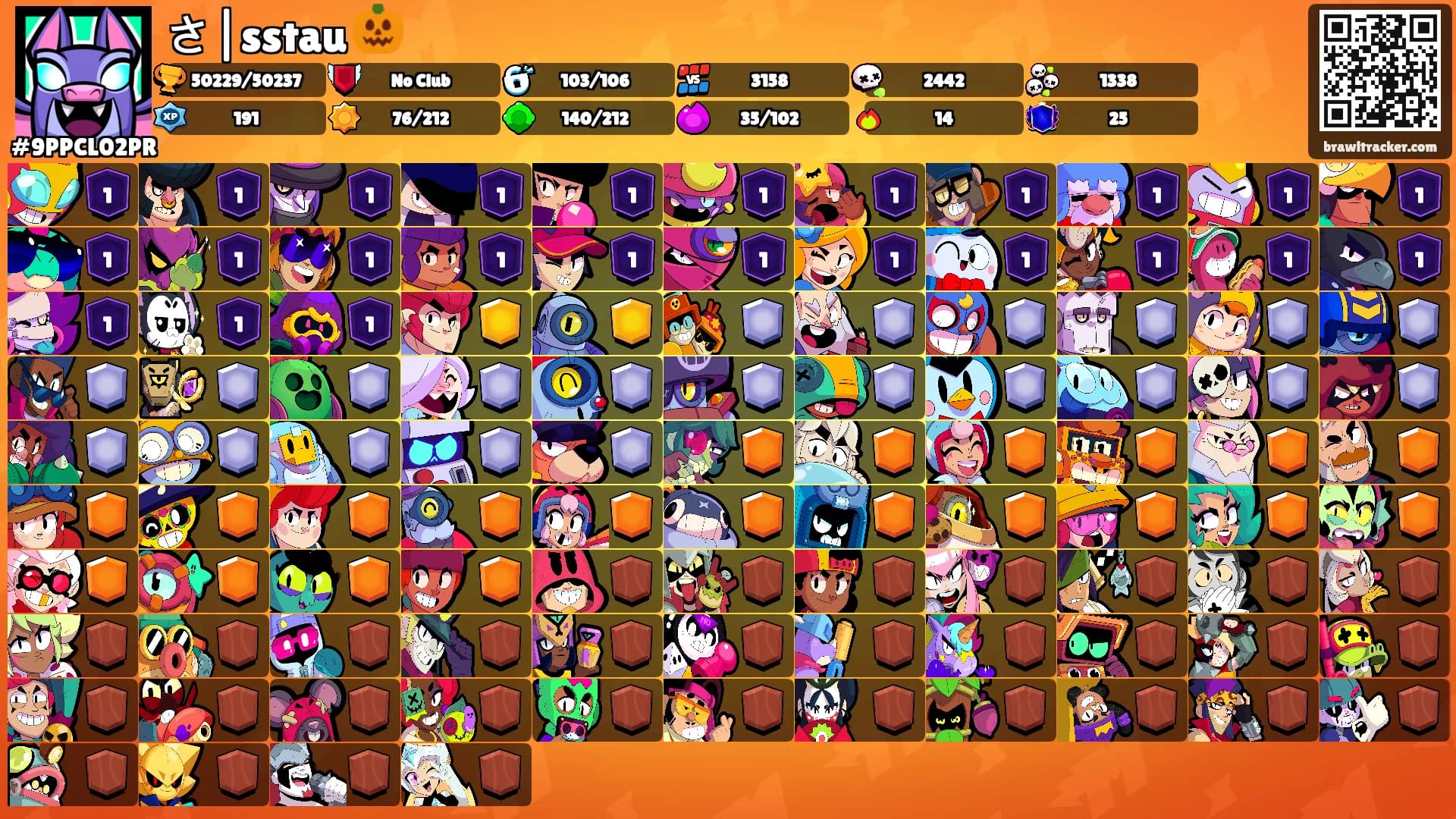 さ|sstau 🎃's Ranks