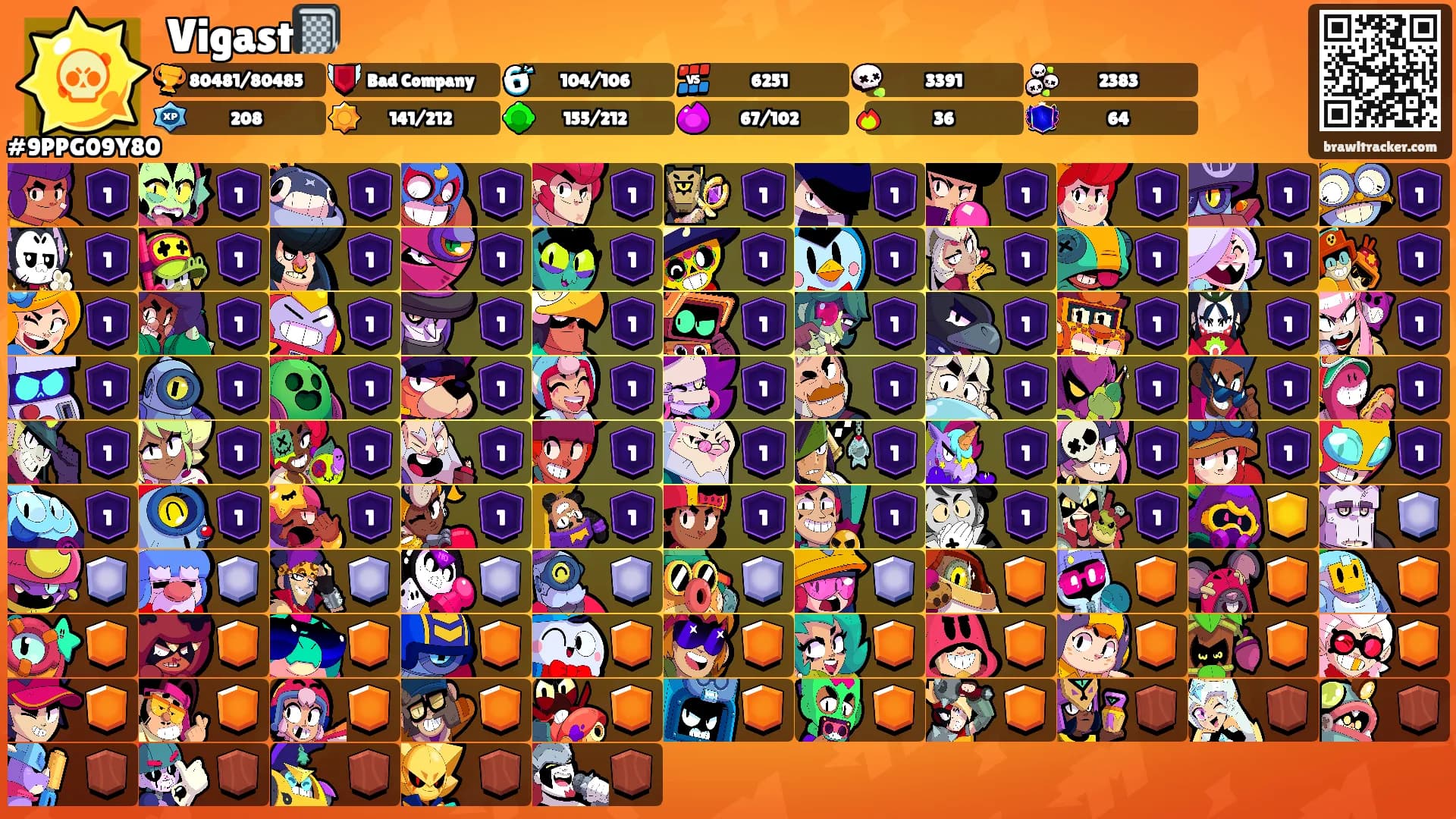 Vigast📓's Ranks