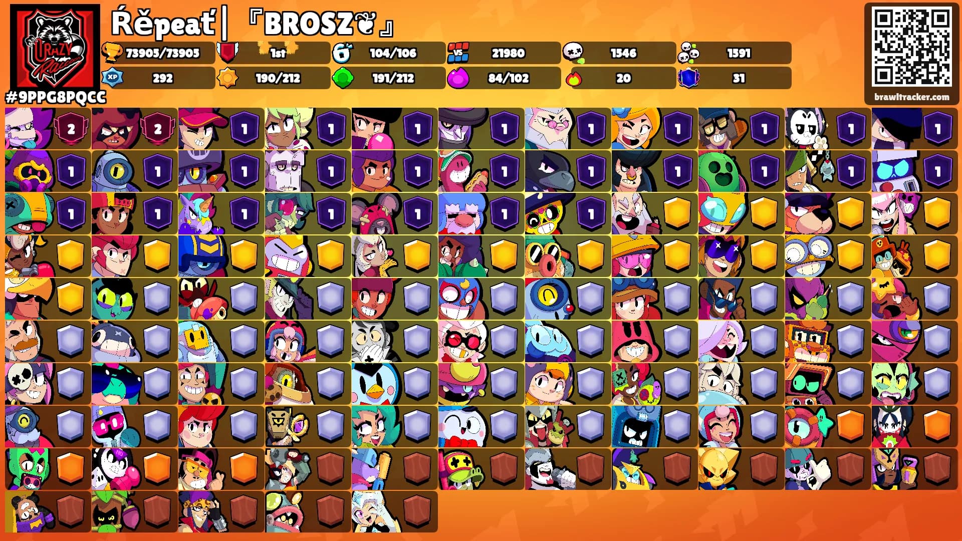 Ŕěpeať|『BROSZ❦』's Ranks