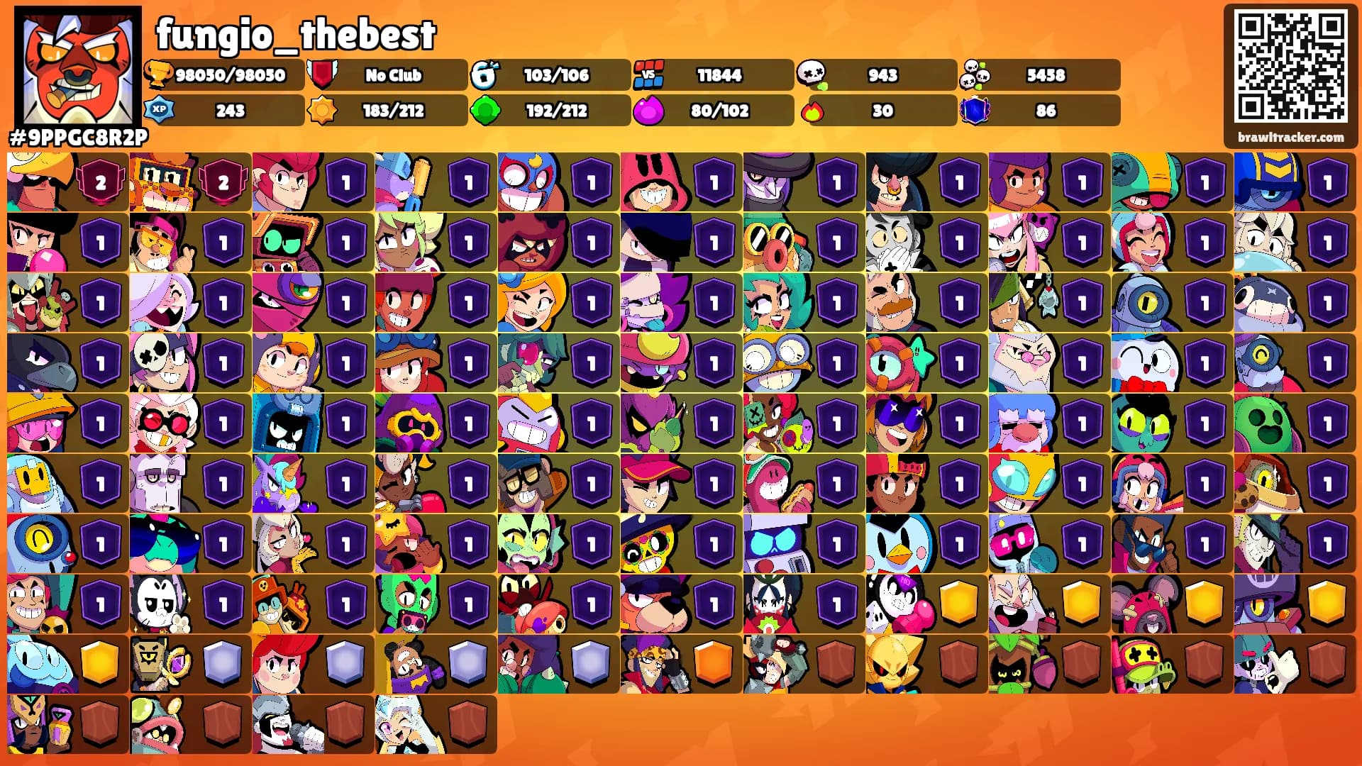 fungio_thebest's Ranks