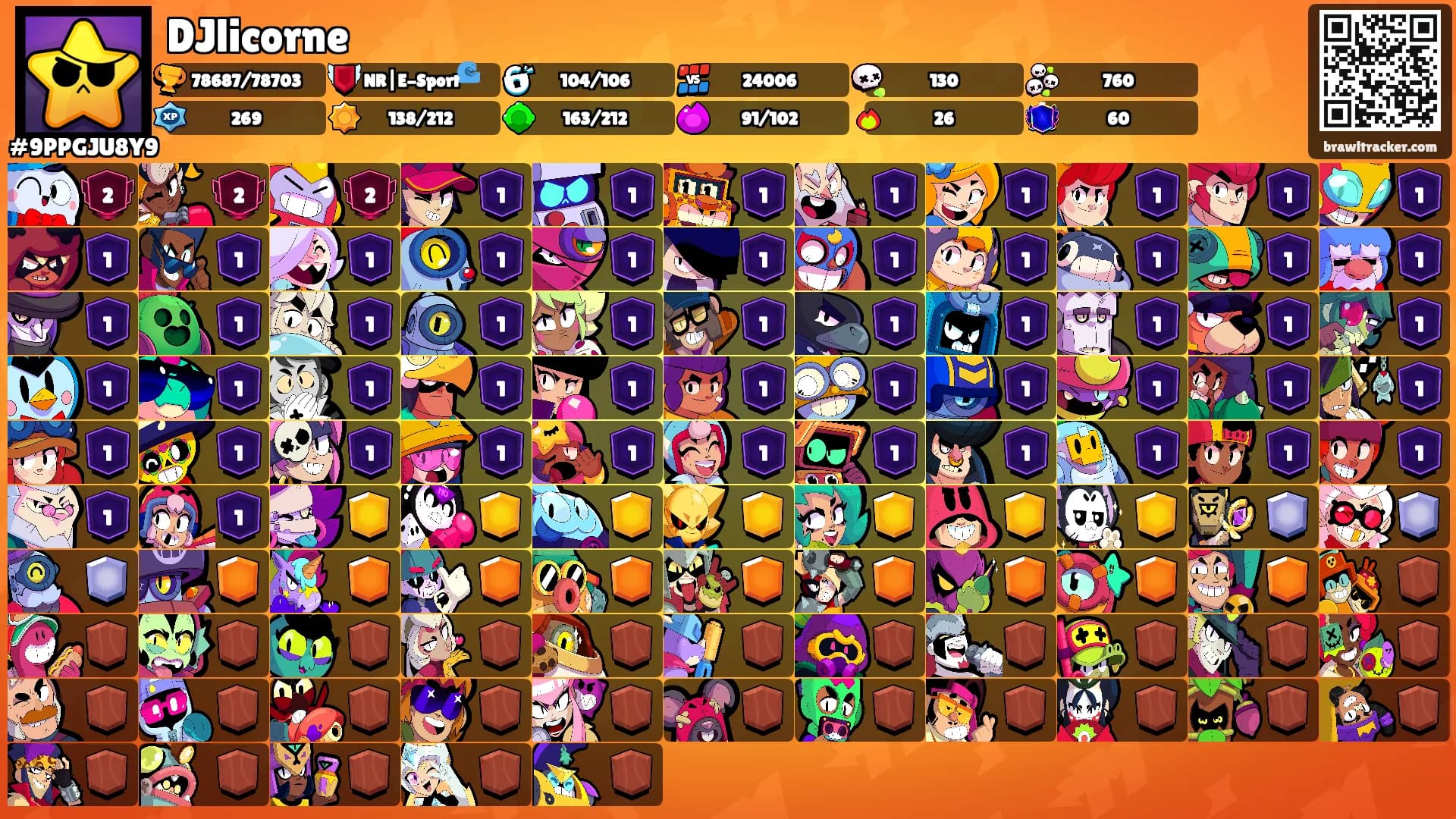 DJlicorne's Ranks