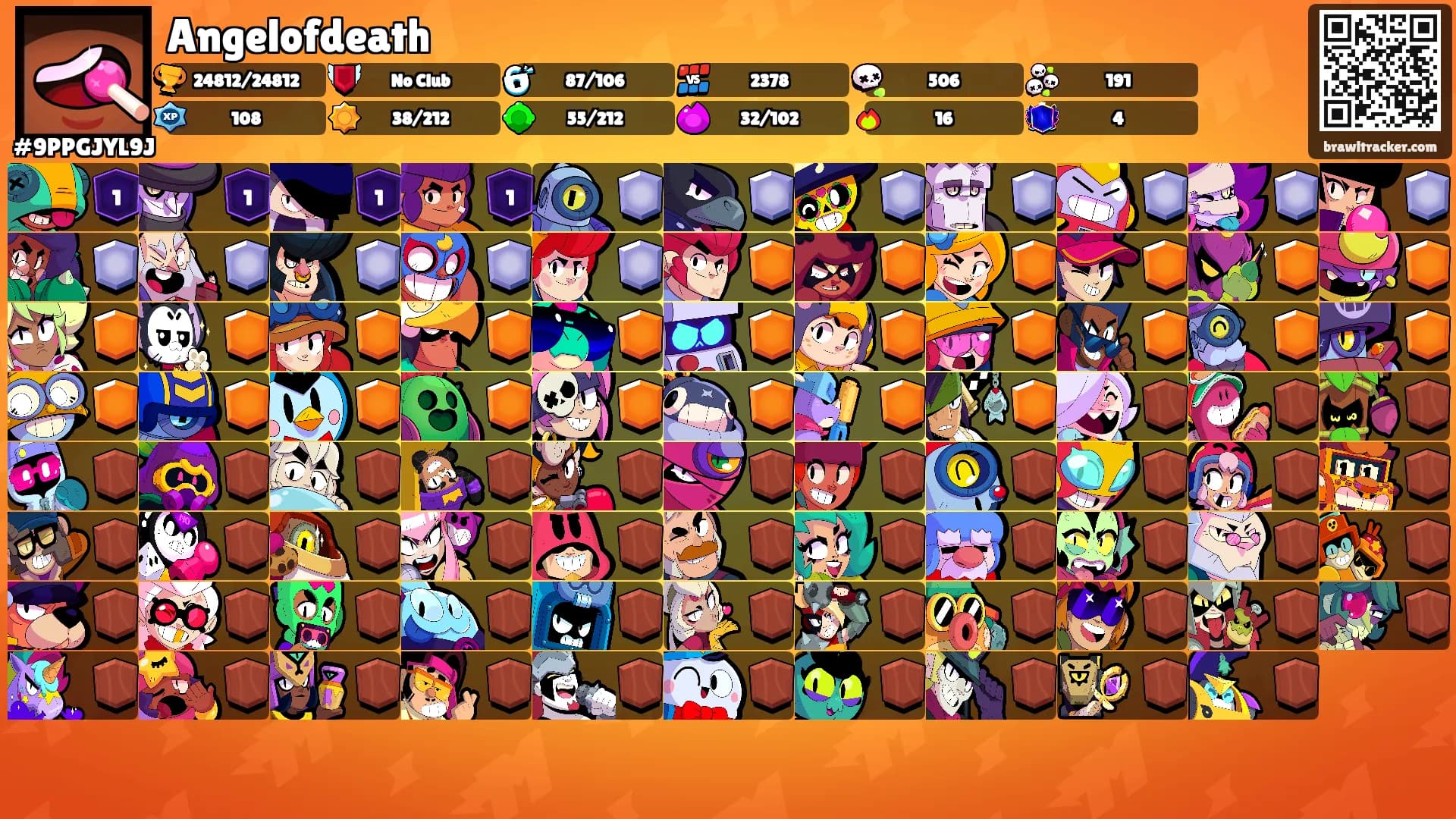 Angelofdeath's Ranks