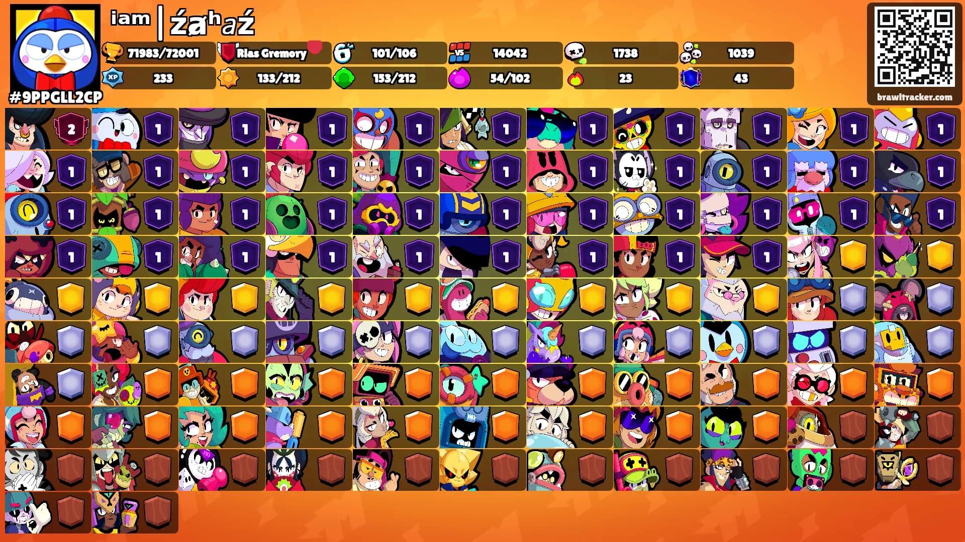 ⁱᵃᵐ|źⱥʰ𝘢ź𒆜's Ranks