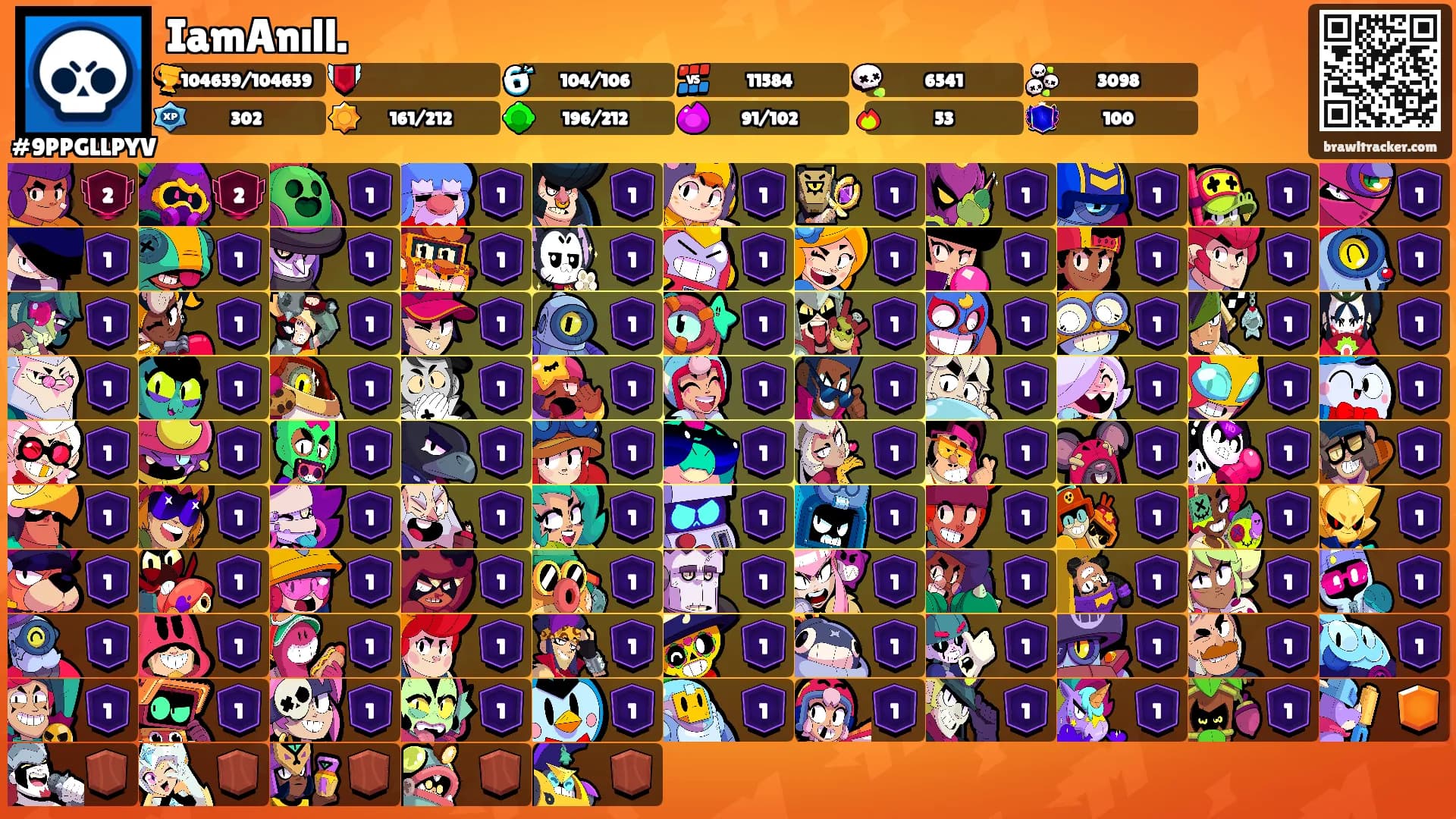IamAnıll.'s Ranks