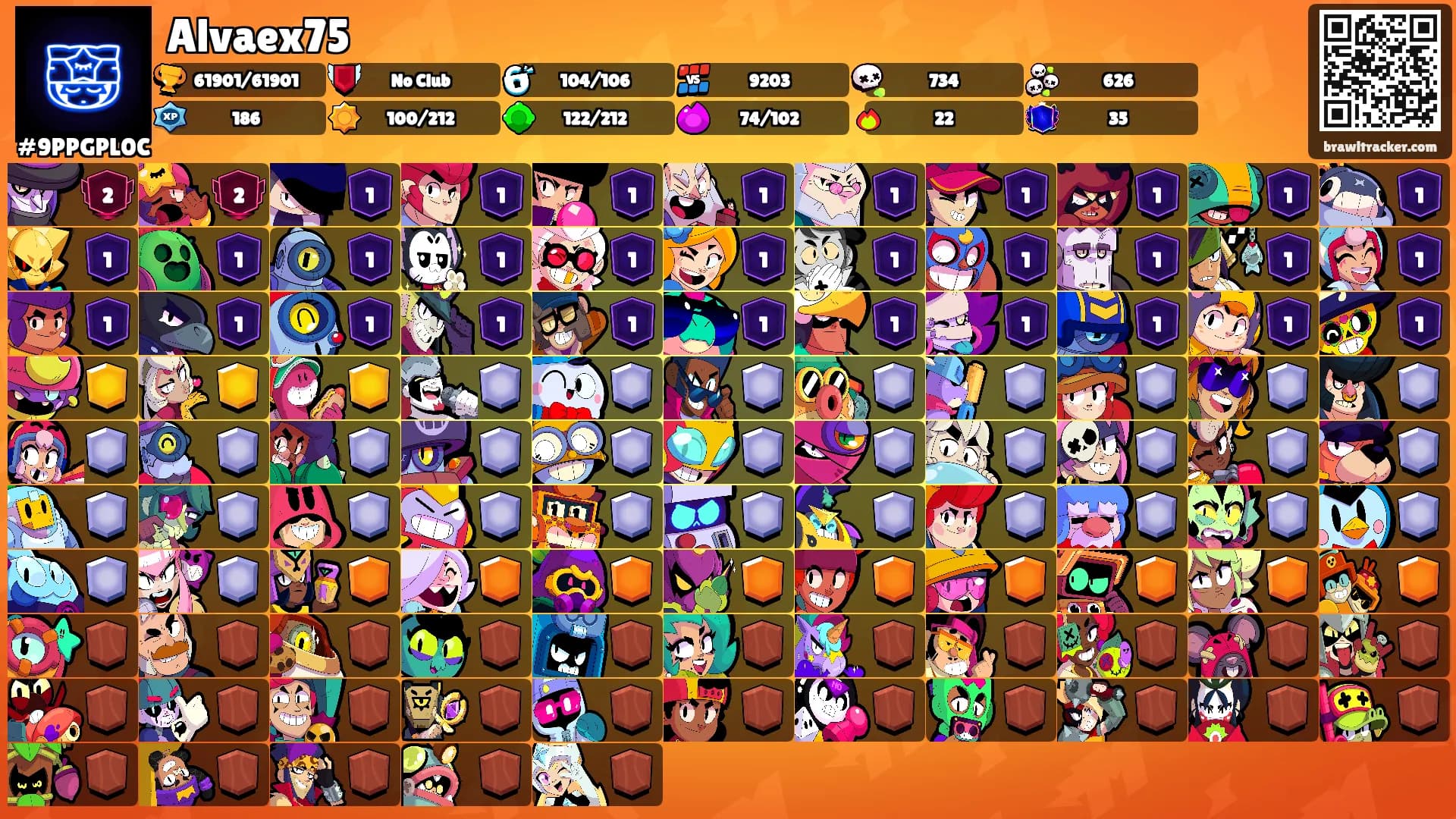Alvaex75's Ranks