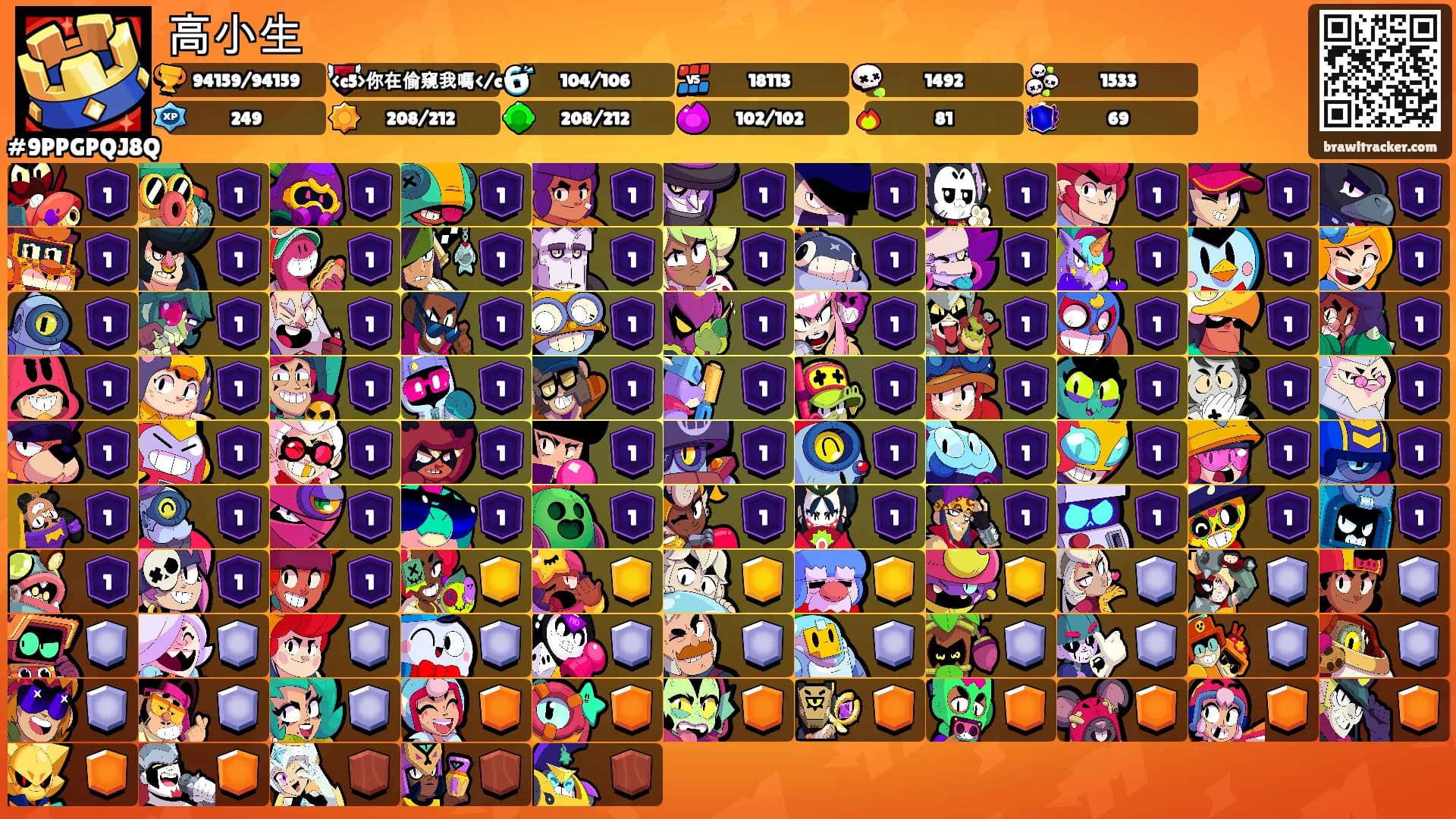 高小生's Ranks