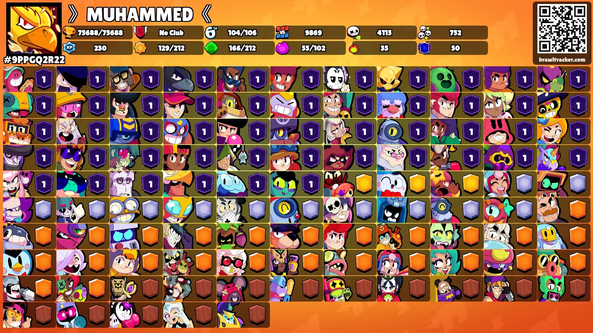 》MUHAMMED《's Ranks