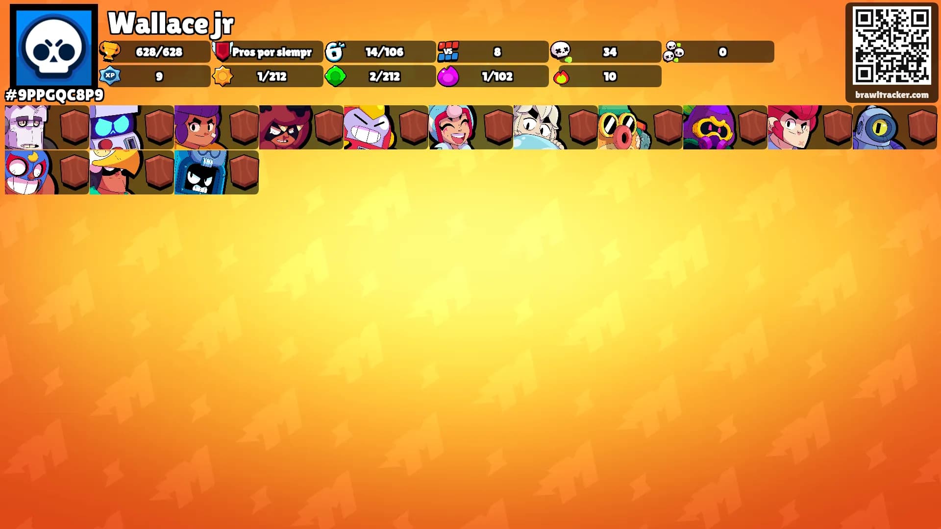 Wallace jr's Ranks