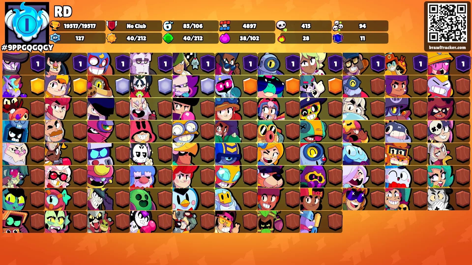 RD's Ranks