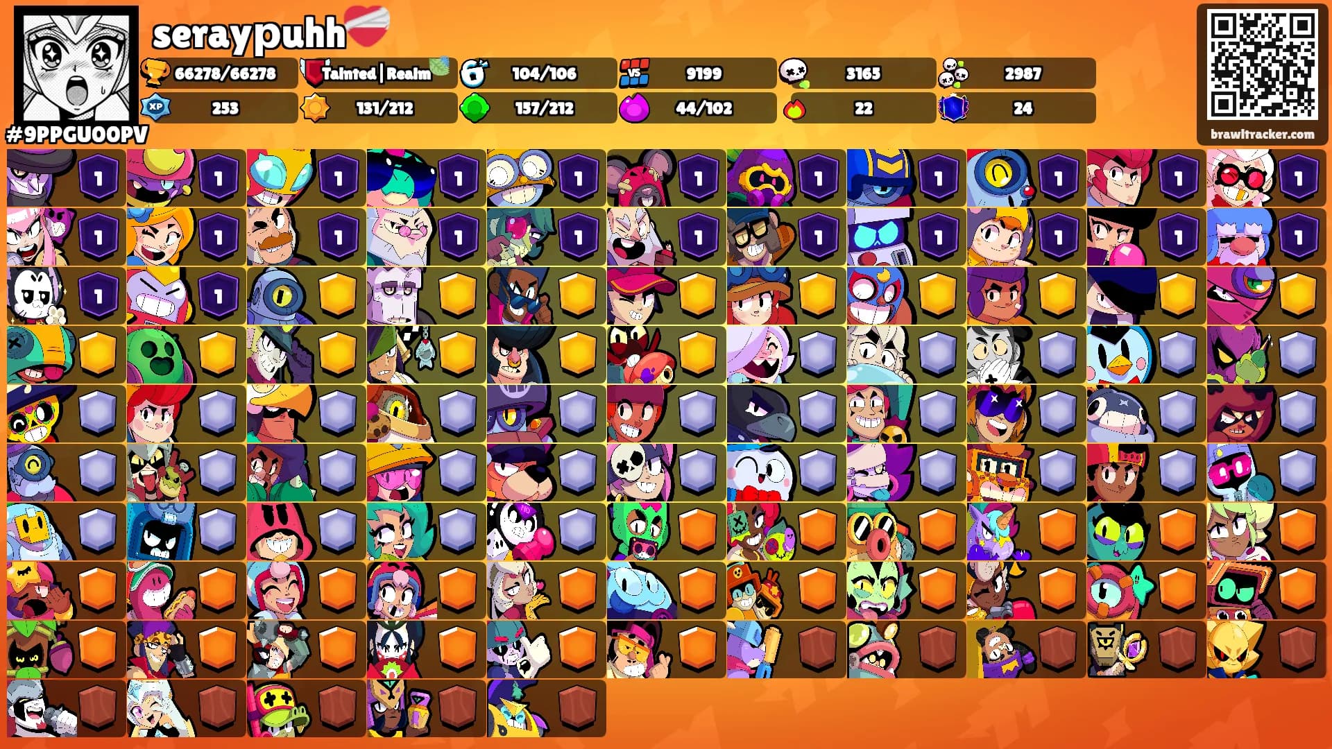 serayрuhh❤️‍🩹's Ranks