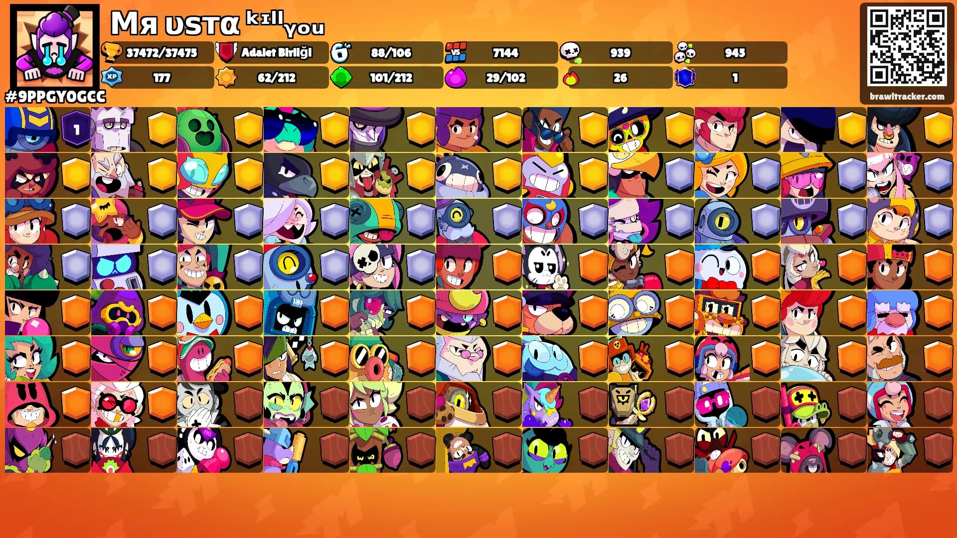 Мя υѕтα ᵏᶦˡˡᵧₒᵤ's Ranks