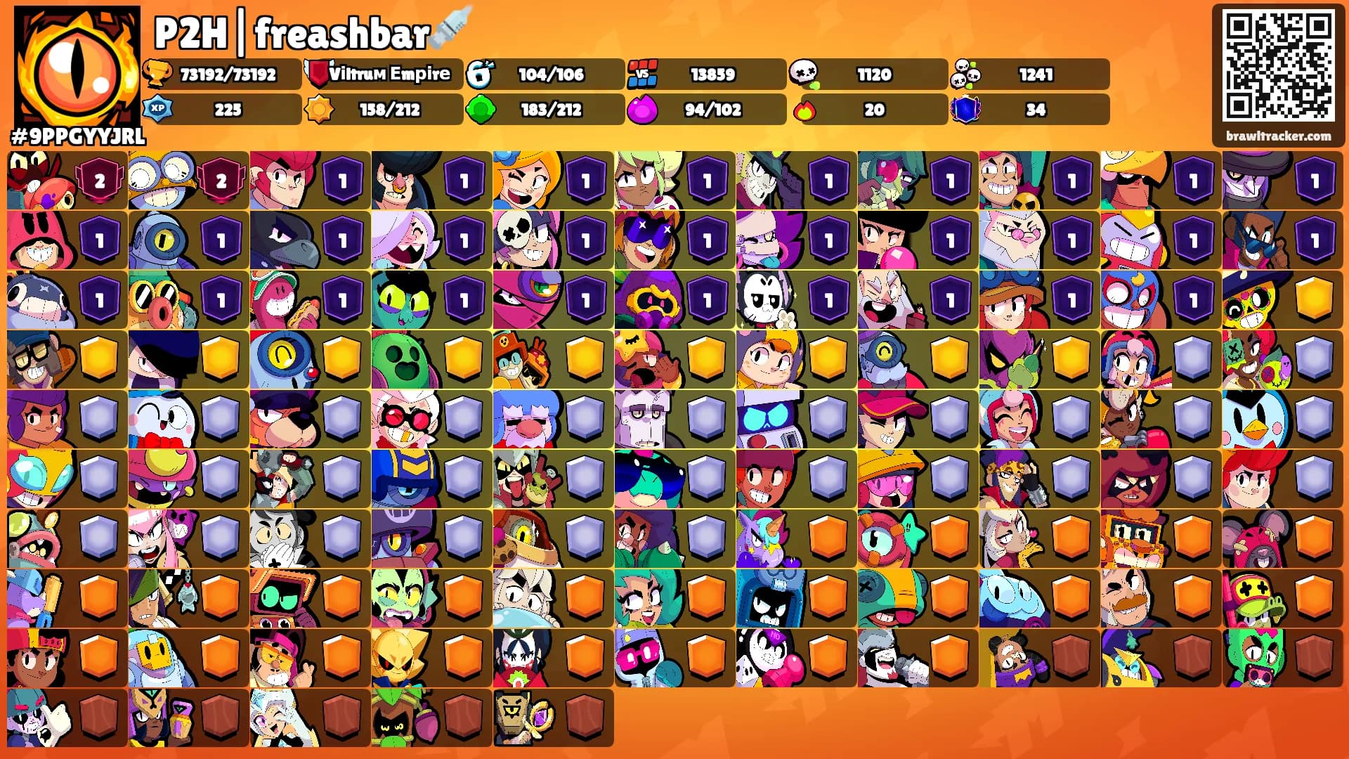 P2H|freashbar💉's Ranks
