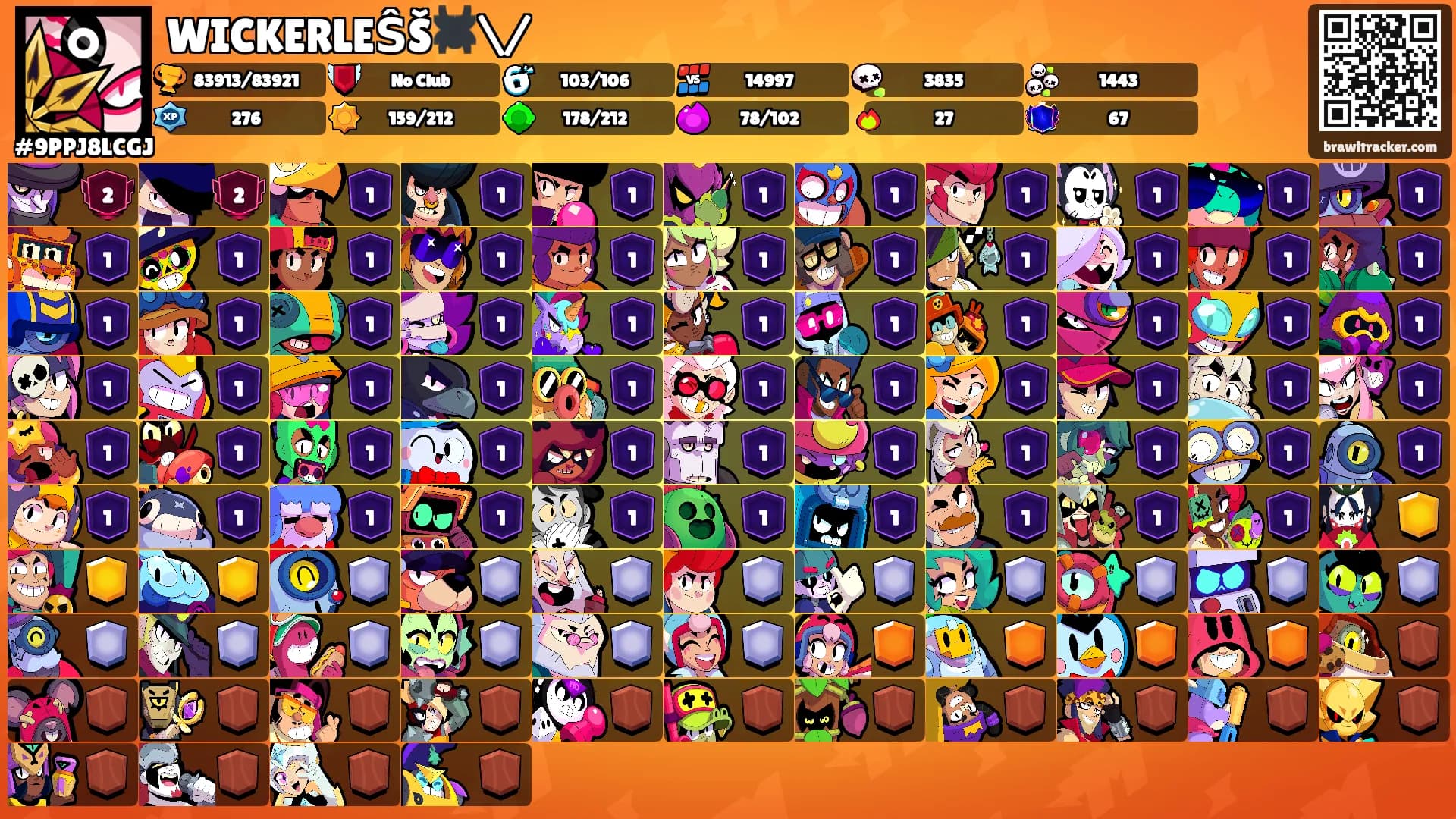 WICKERLEŜŠ🕷️\/'s Ranks