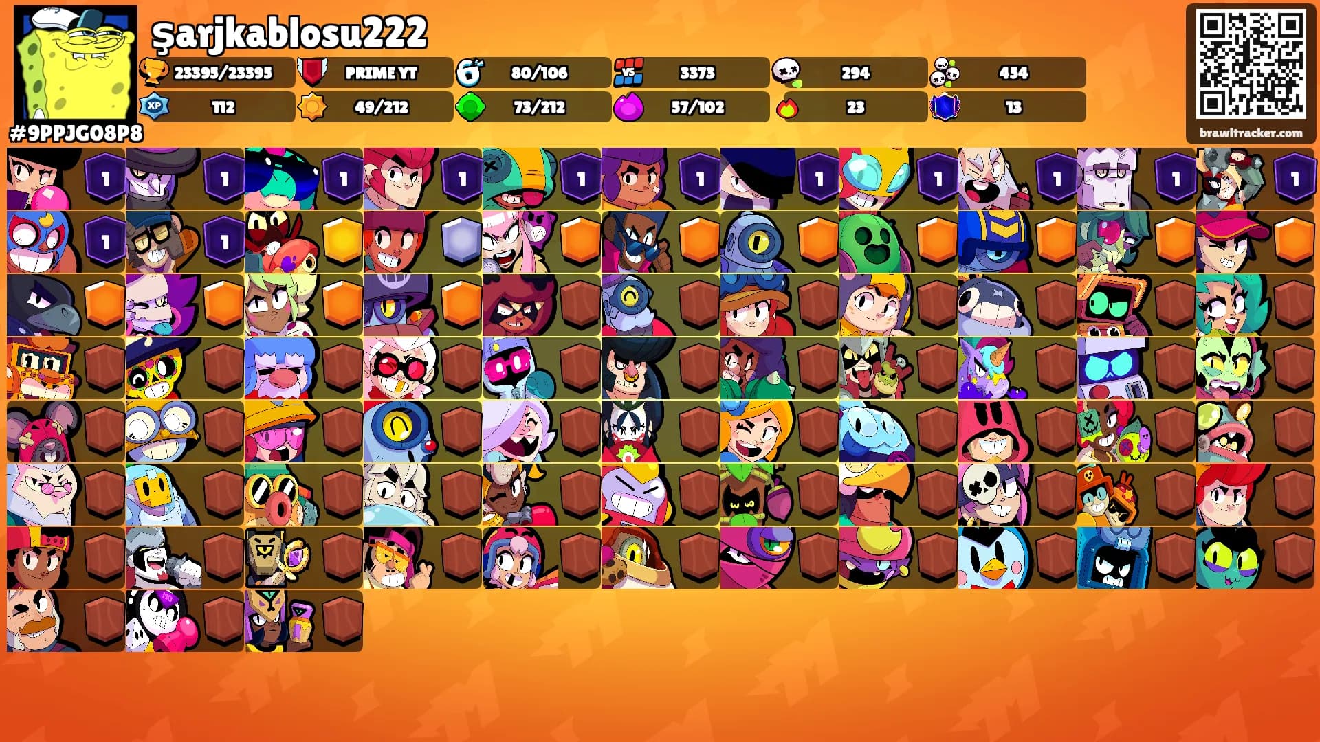 şarjkablosu222's Ranks