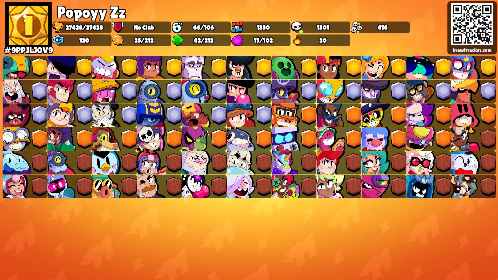 Popoyy Zz's Ranks
